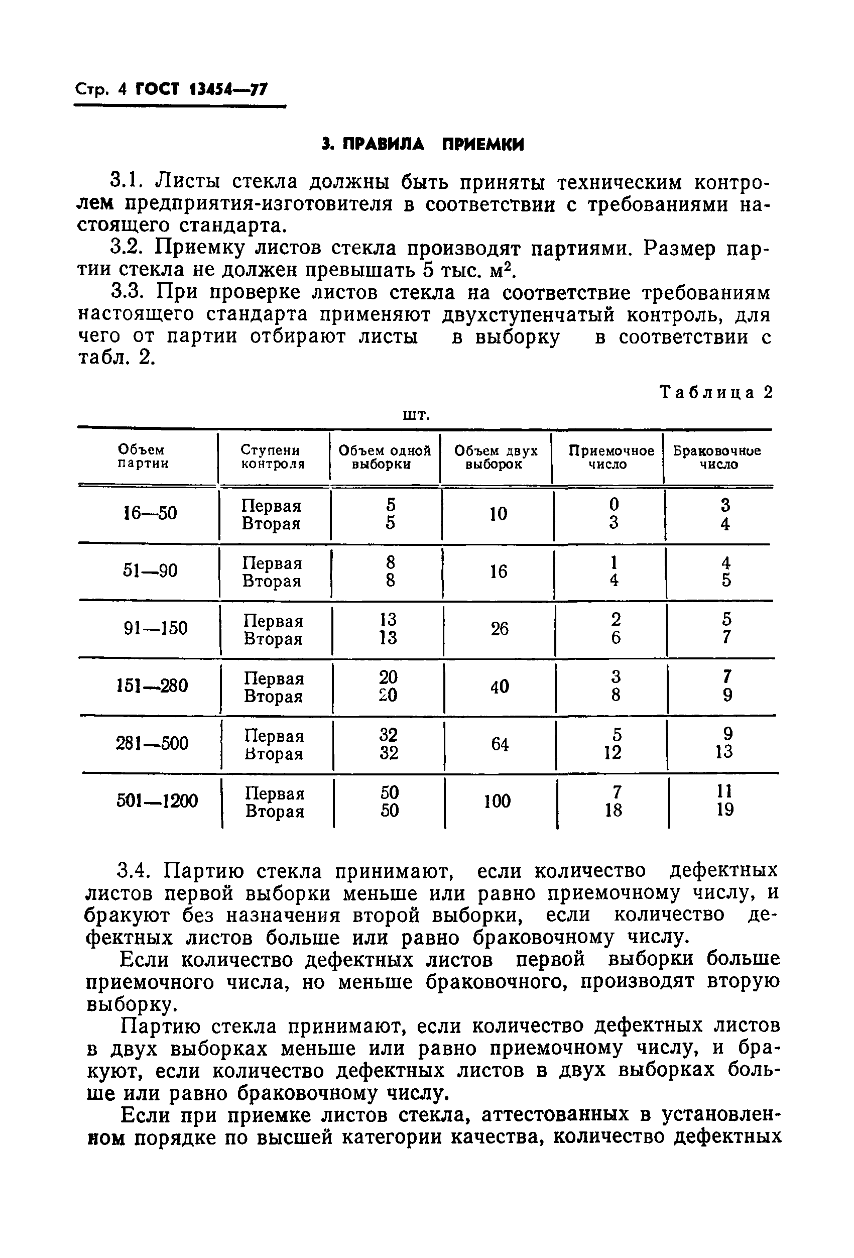 ГОСТ 13454-77