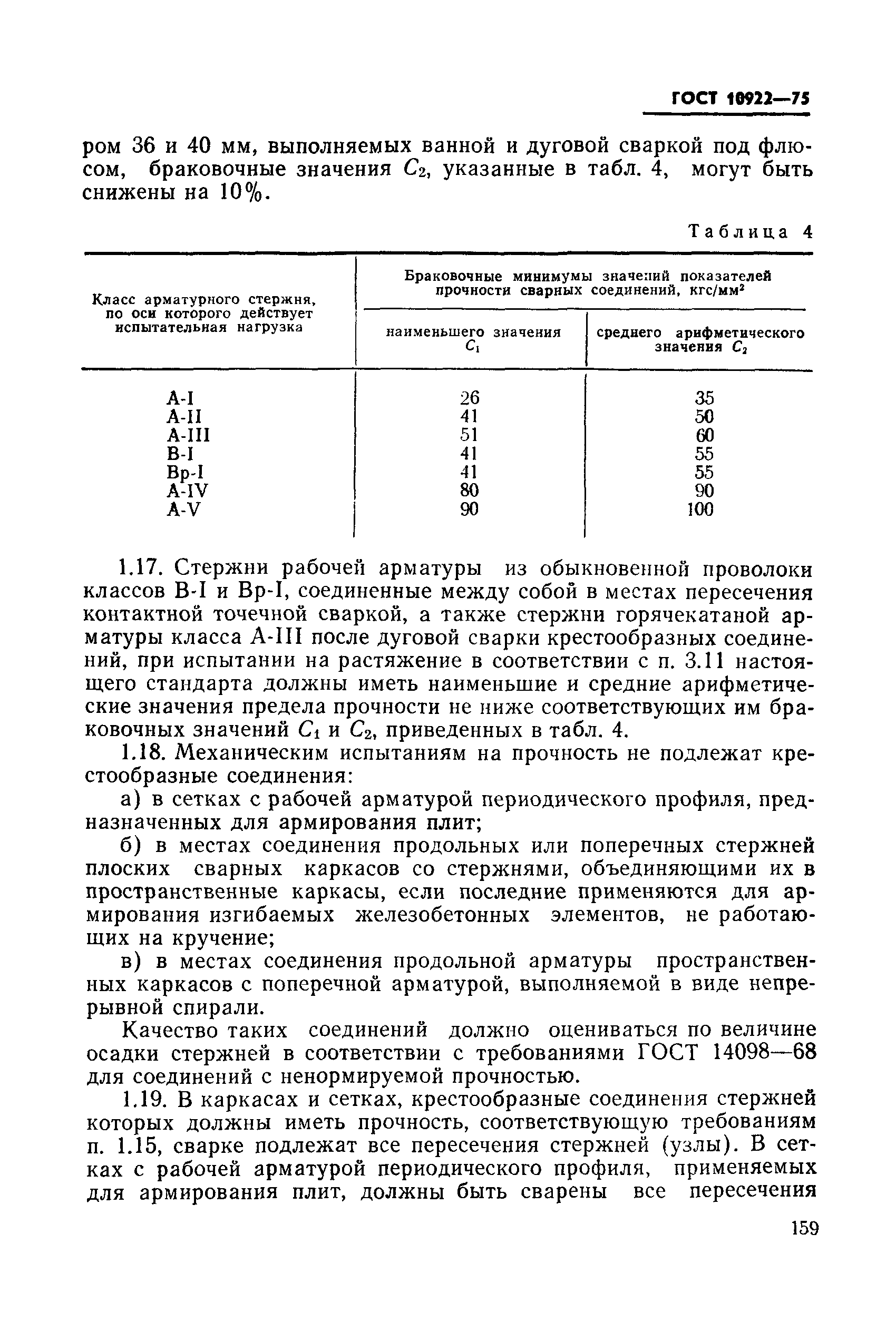 ГОСТ 10922-75