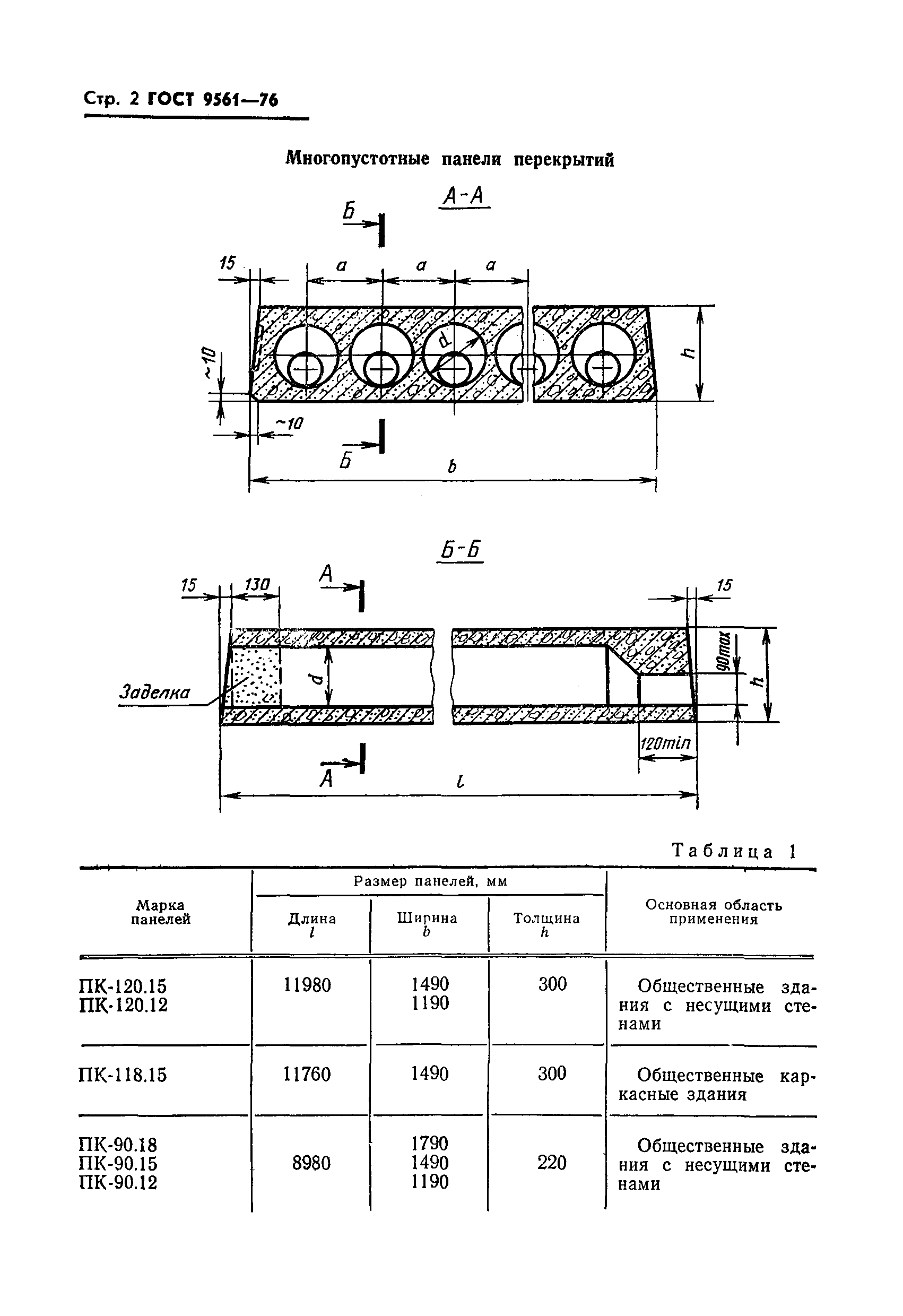 ГОСТ 9561-76