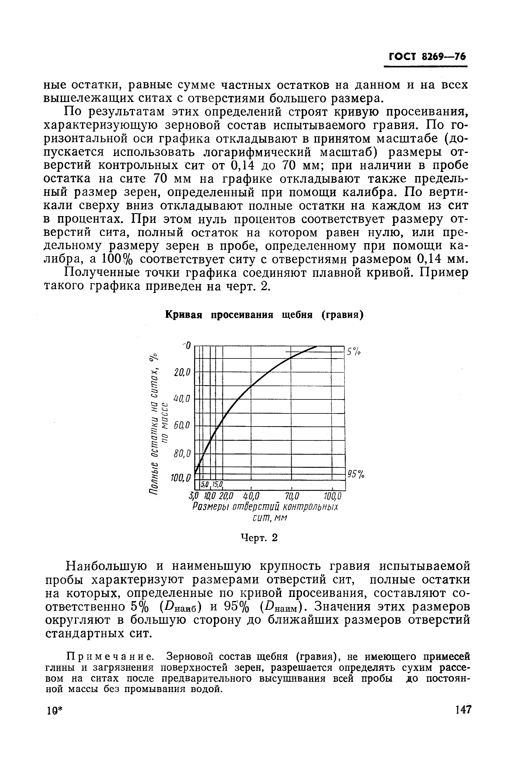 ГОСТ 8269-76