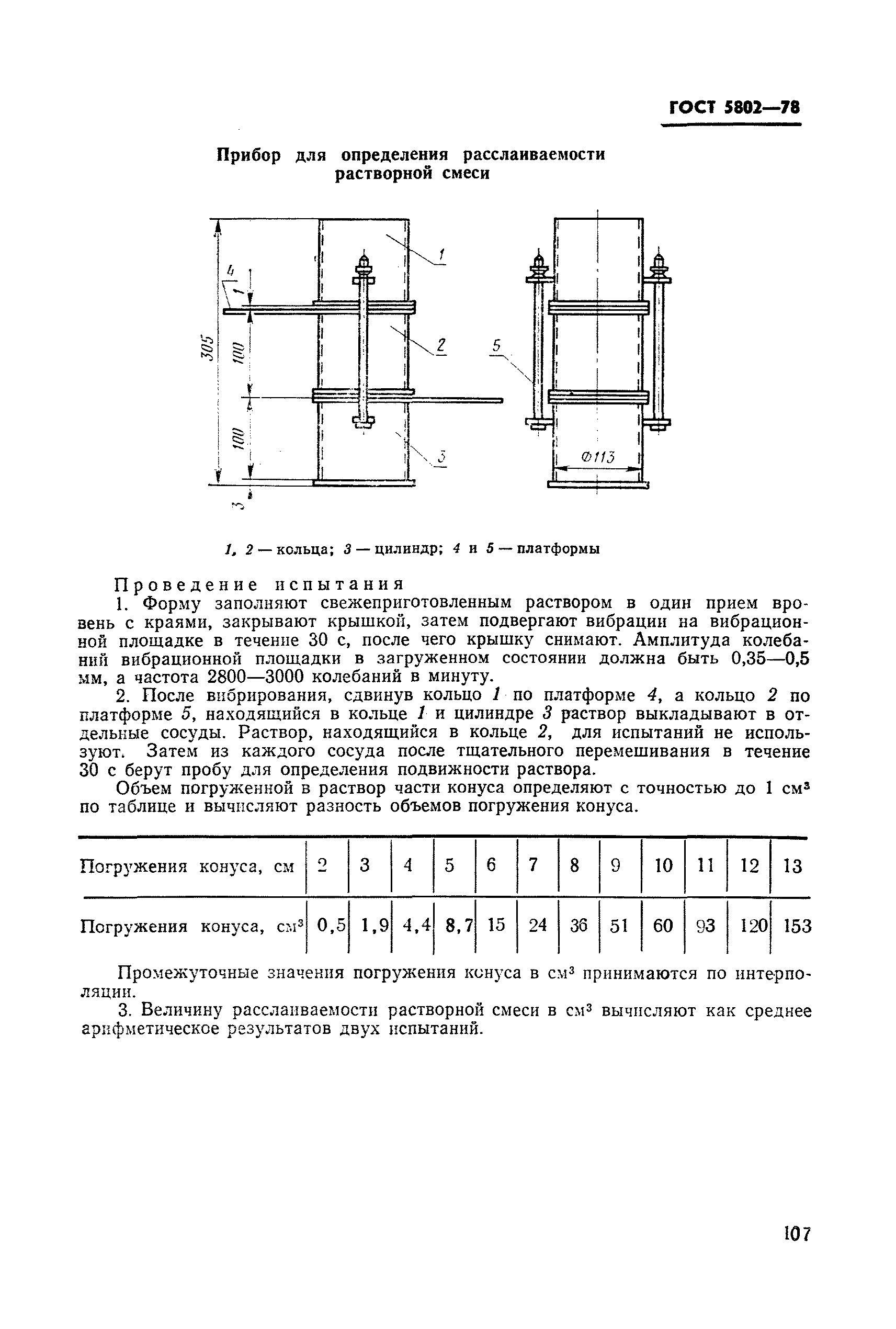 ГОСТ 5802-78