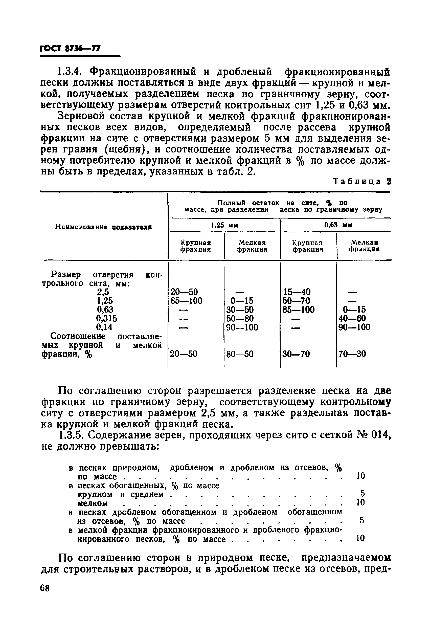 ГОСТ 8736-77