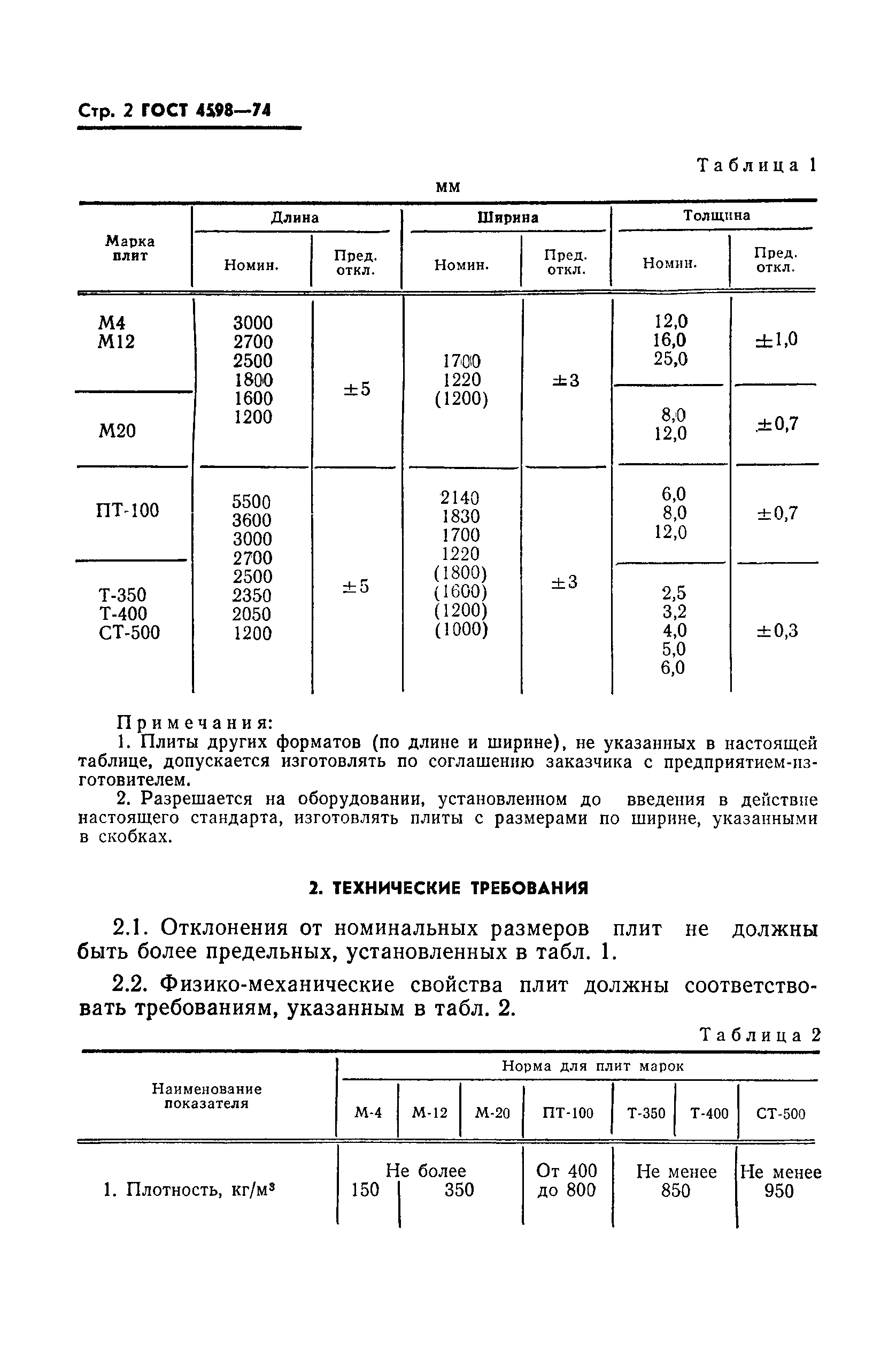 ГОСТ 4598-74