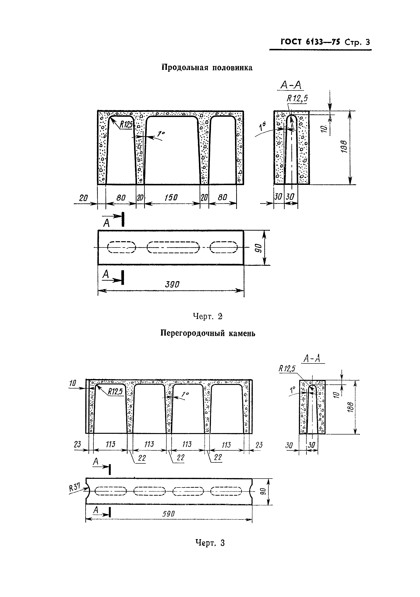 ГОСТ 6133-75