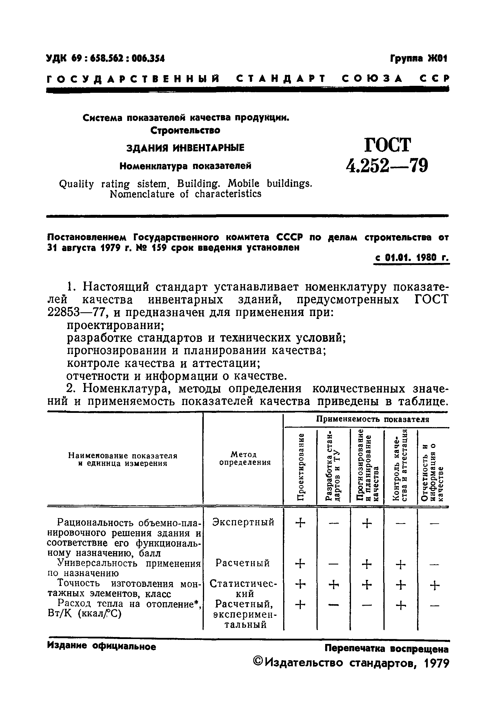 ГОСТ 4.252-79