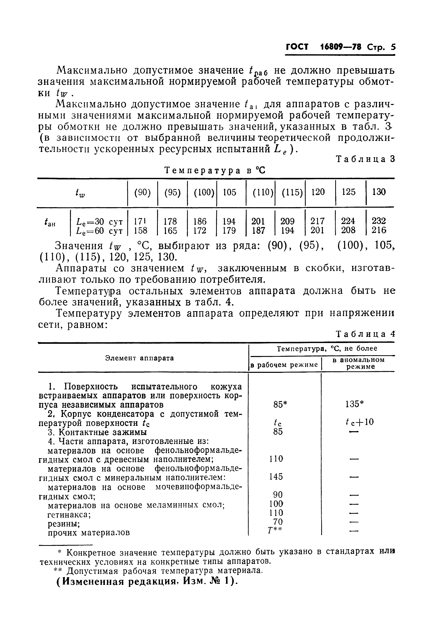 ГОСТ 16809-78