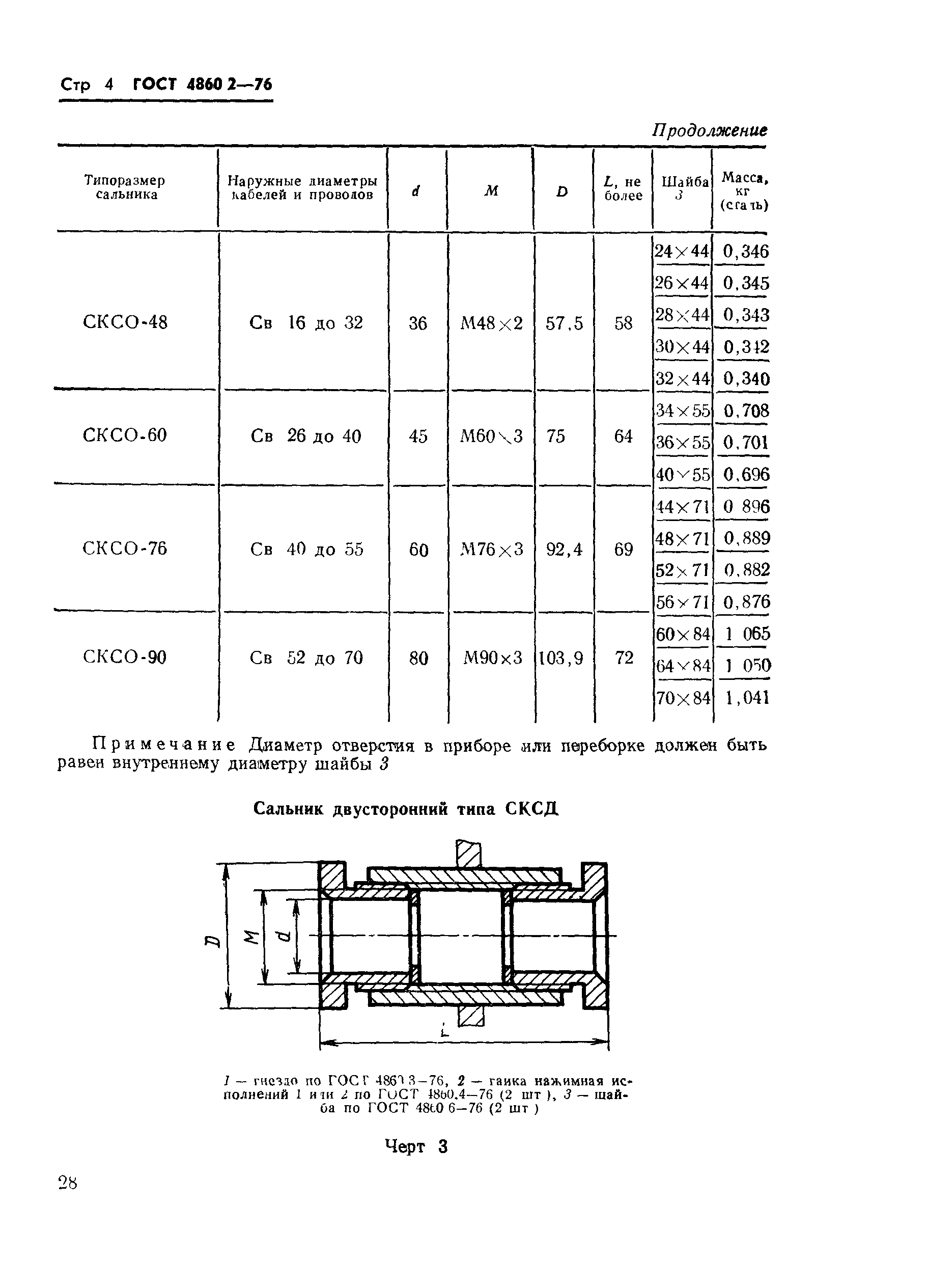 ГОСТ 4860.2-76