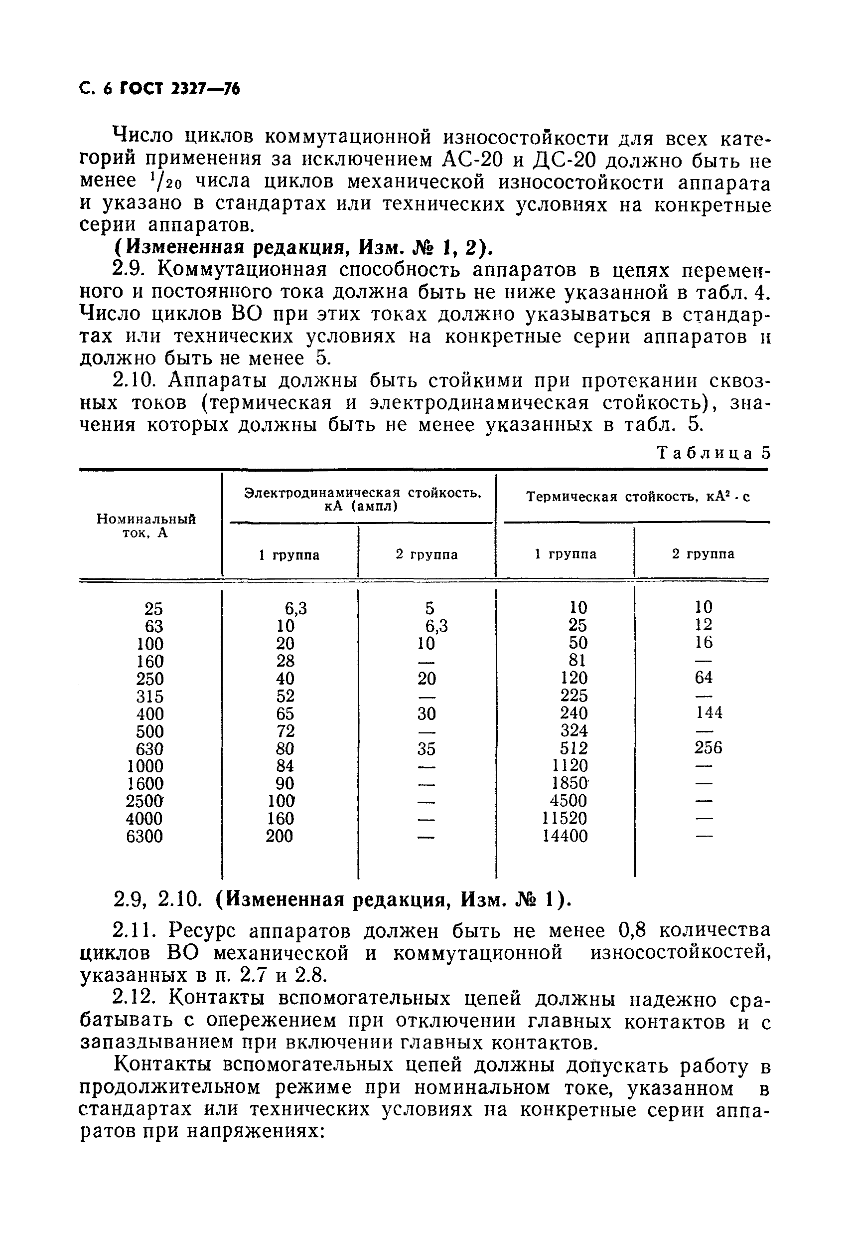 ГОСТ 2327-76