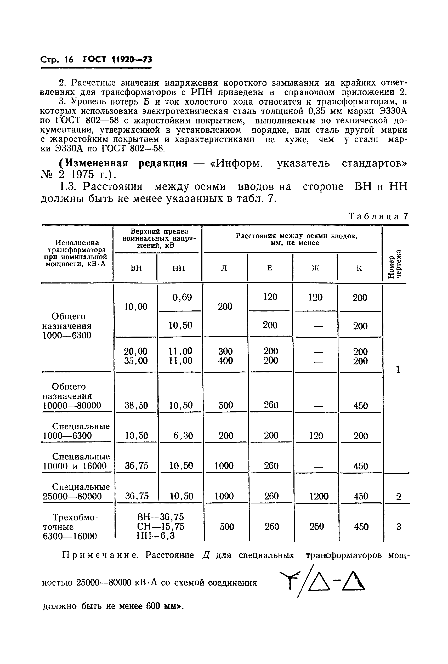 ГОСТ 11920-73