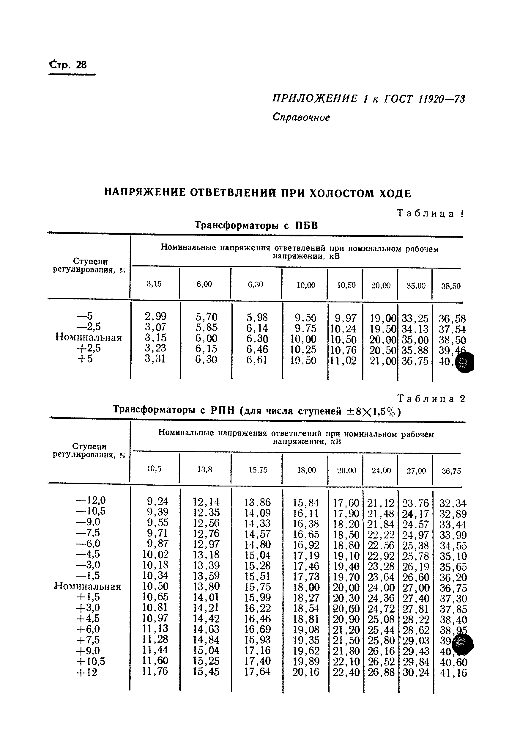 ГОСТ 11920-73