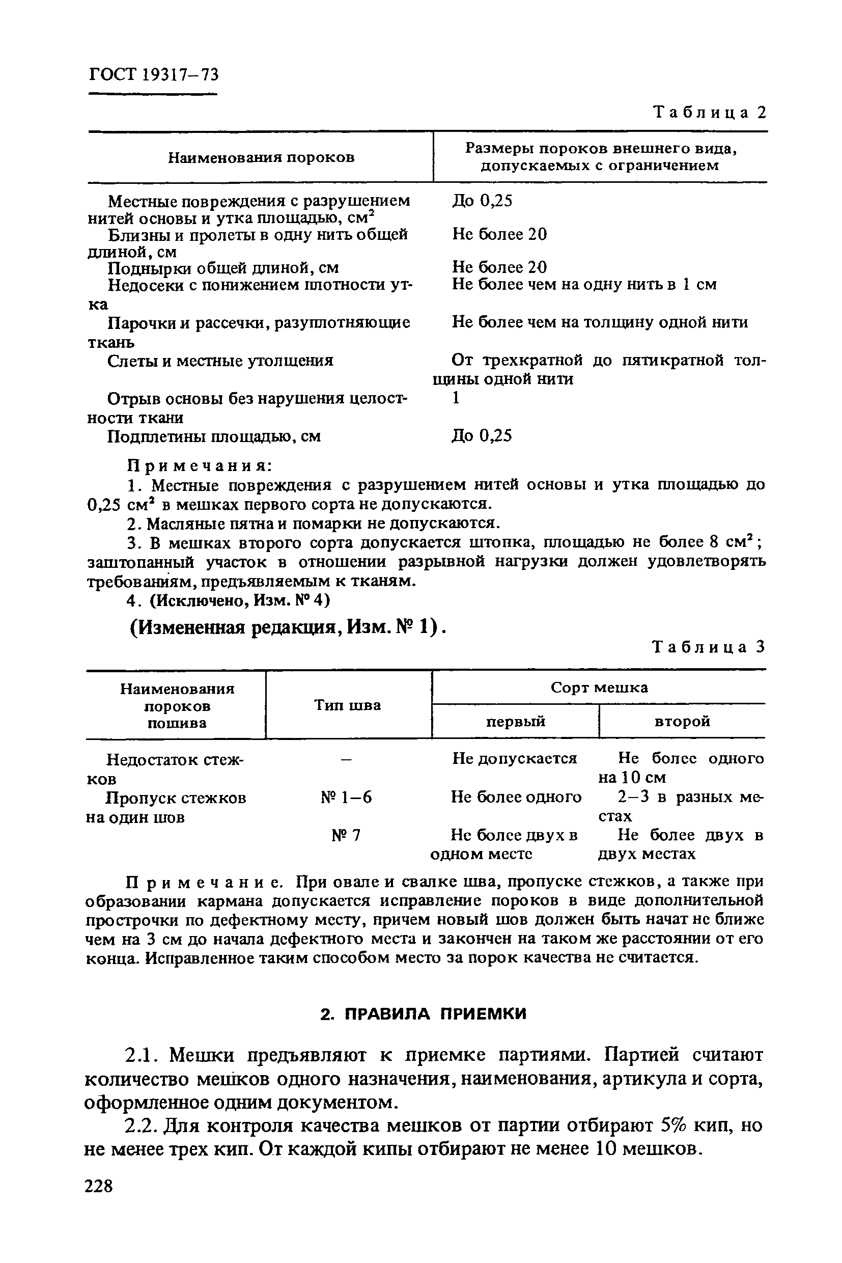 ГОСТ 19317-73