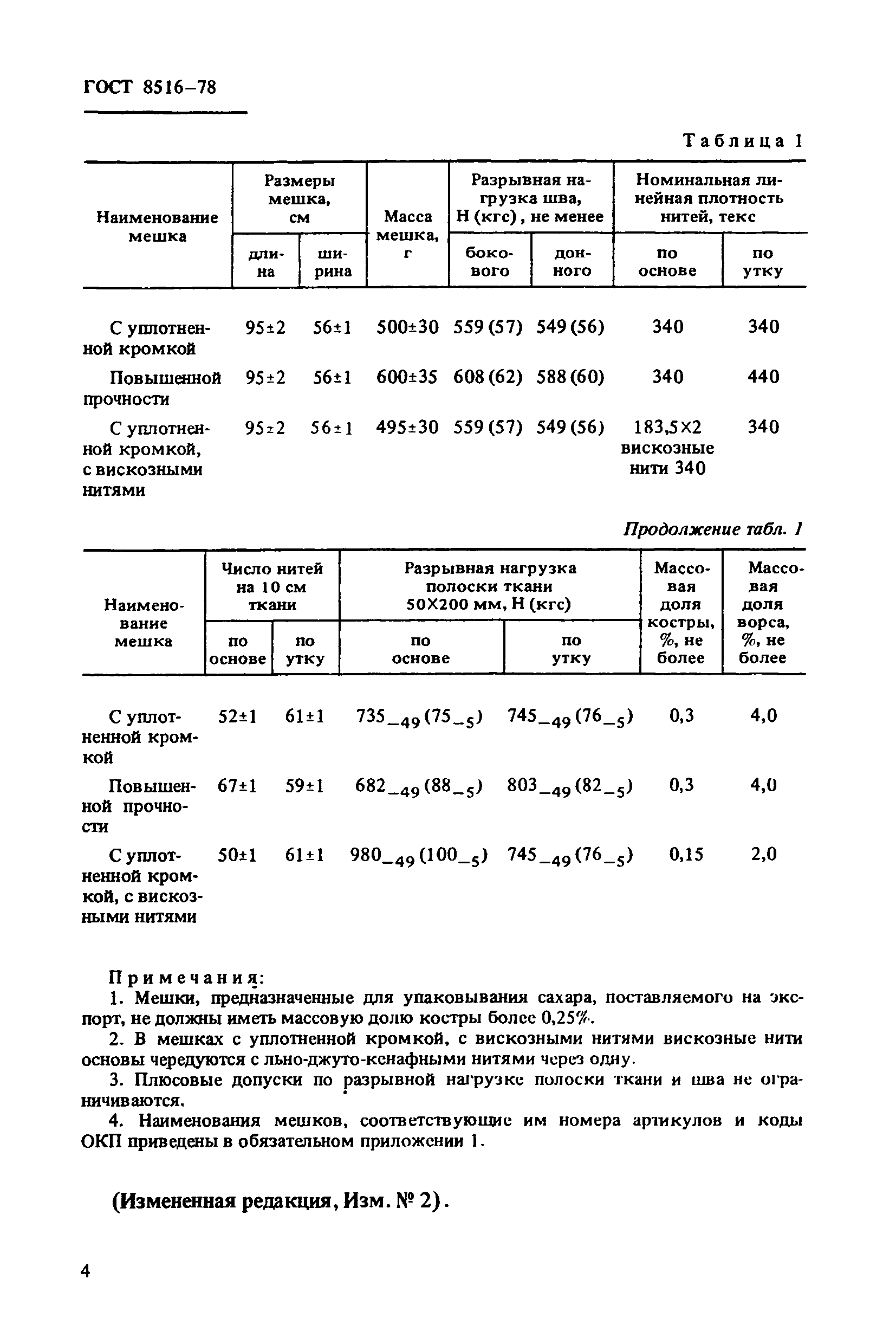 ГОСТ 8516-78