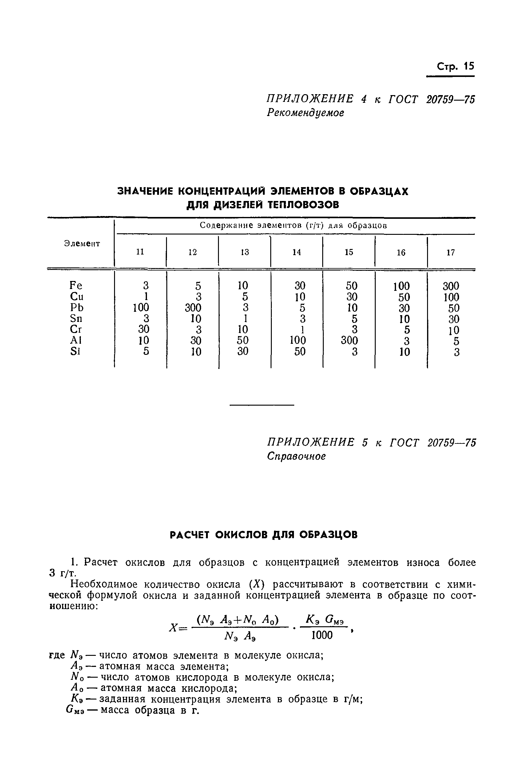 ГОСТ 20759-75