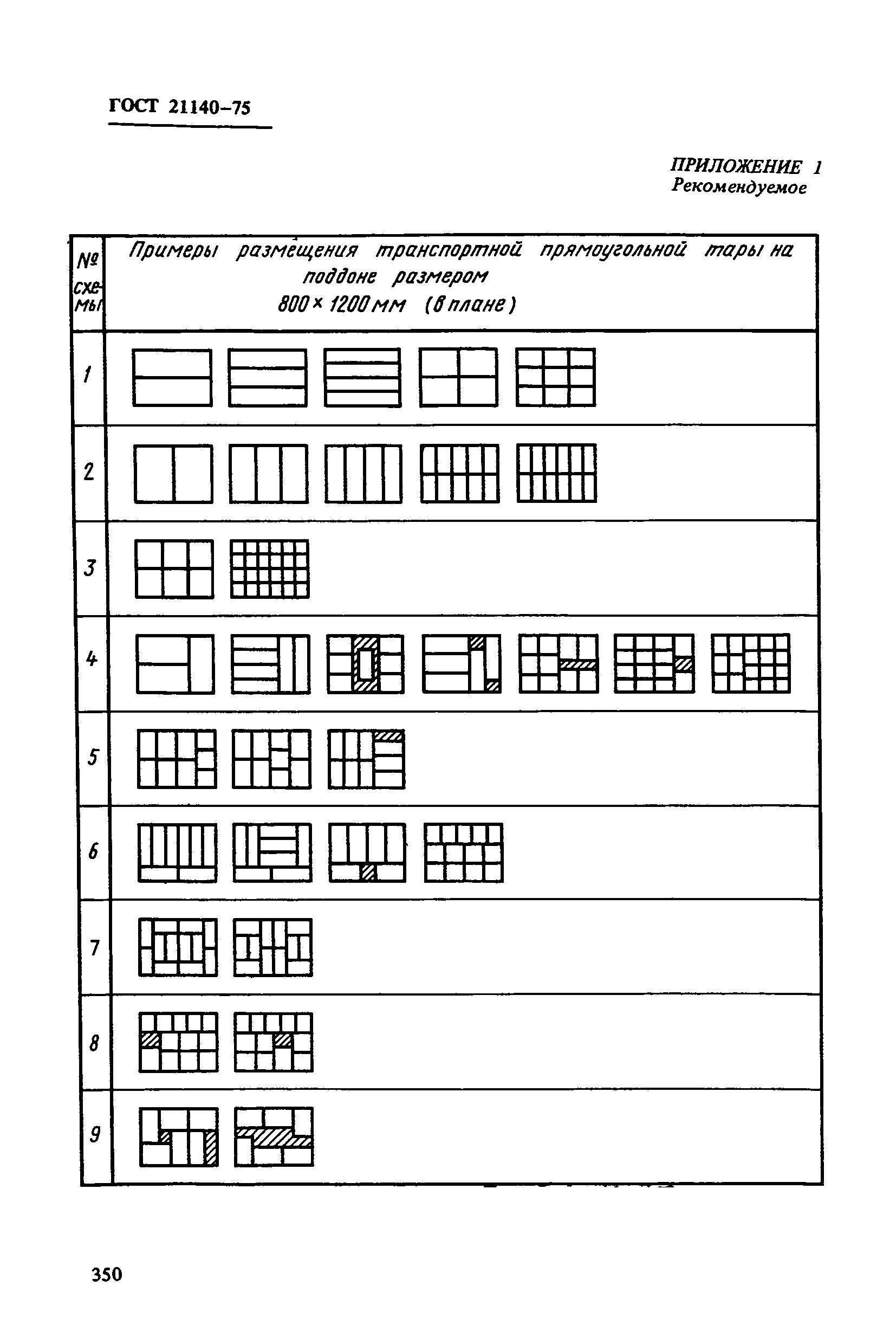 ГОСТ 21140-75