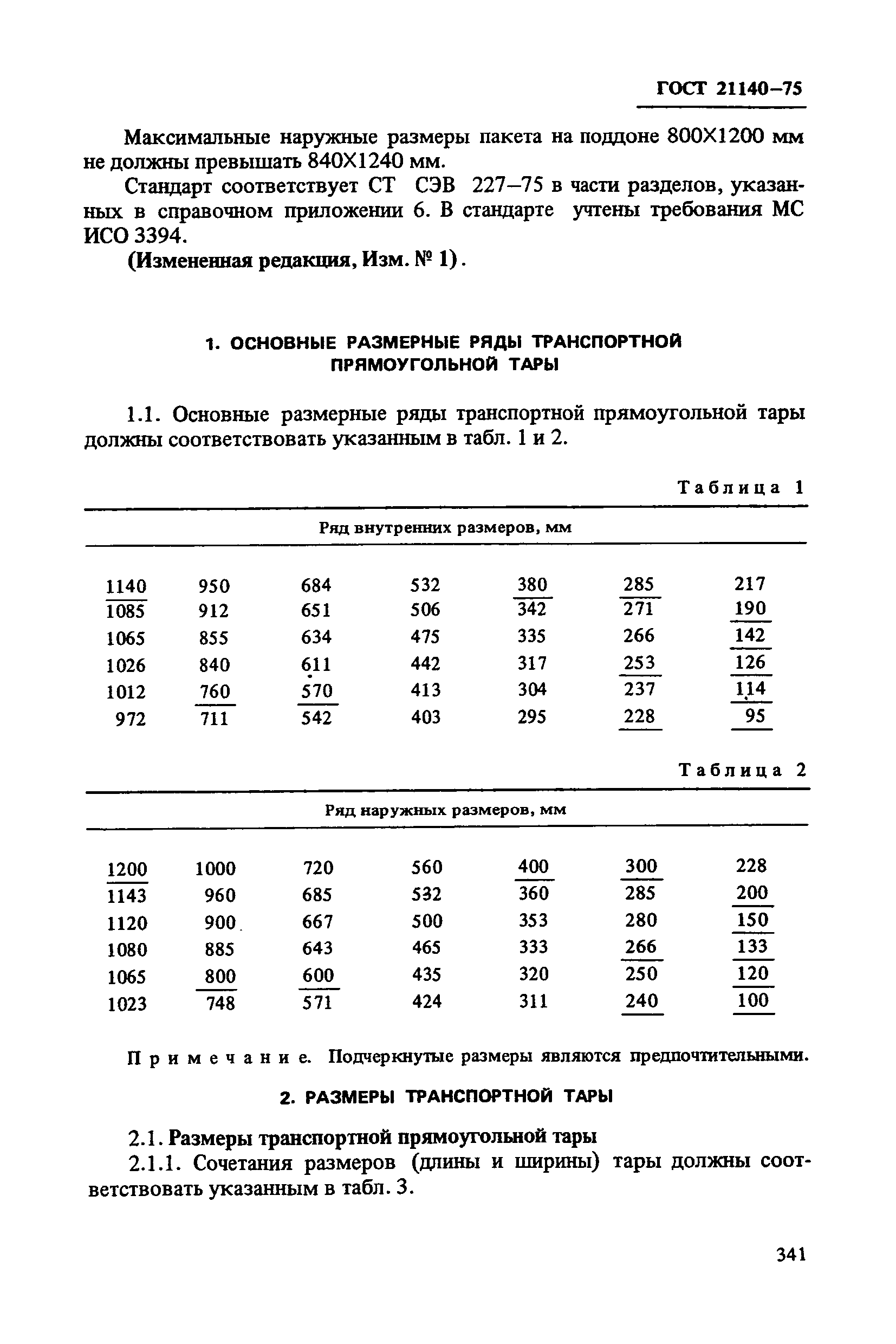 ГОСТ 21140-75