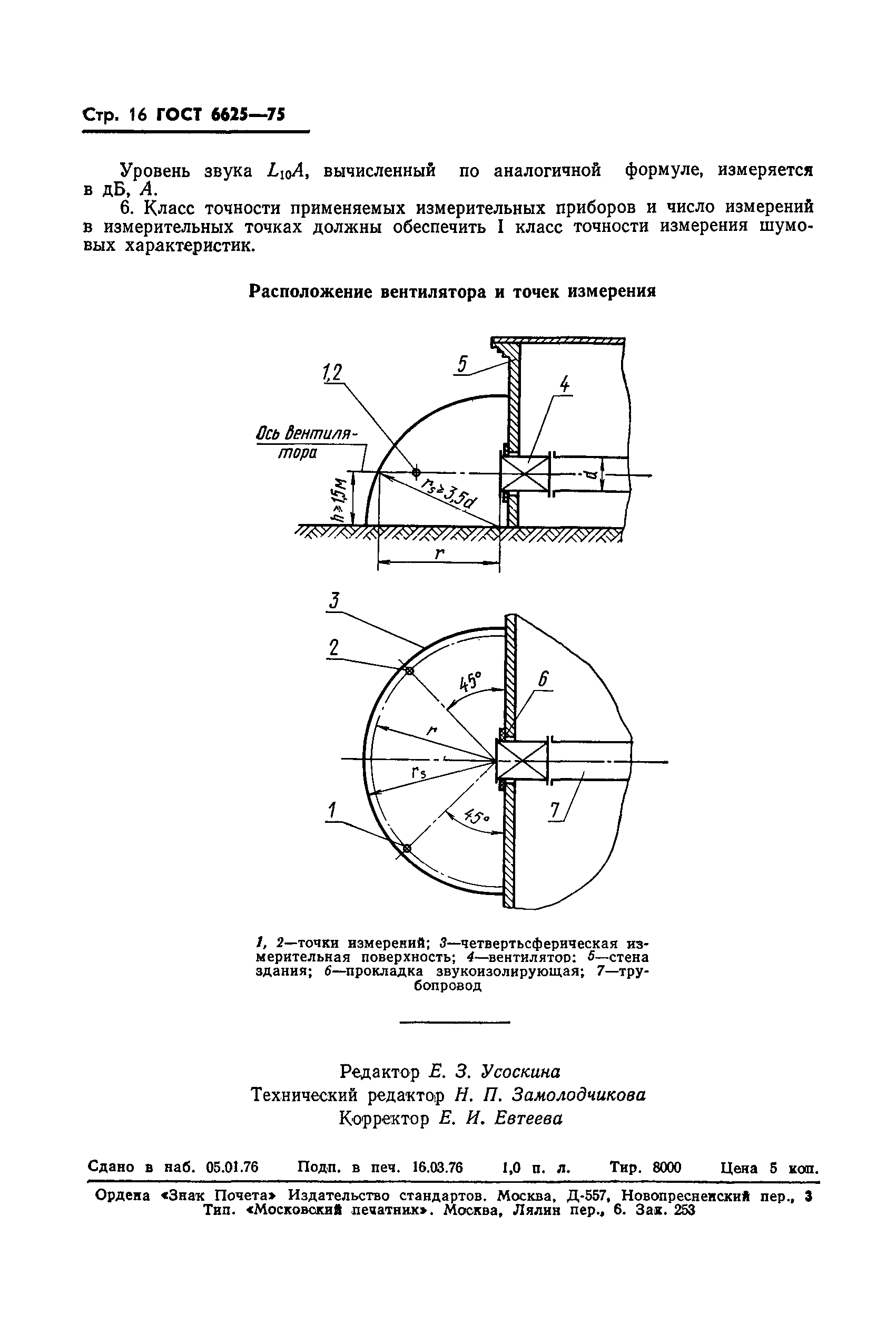 ГОСТ 6625-75