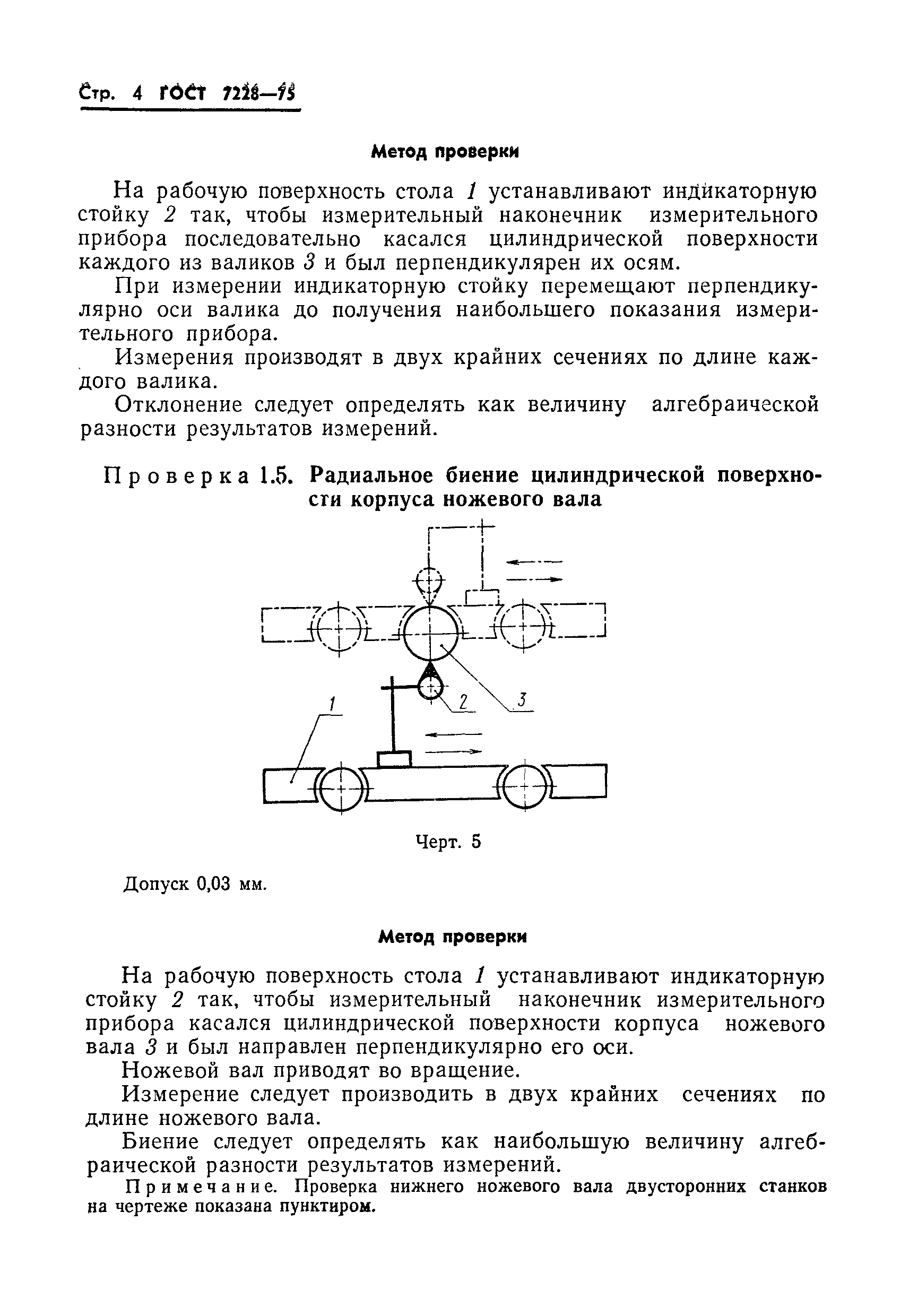 ГОСТ 7228-75