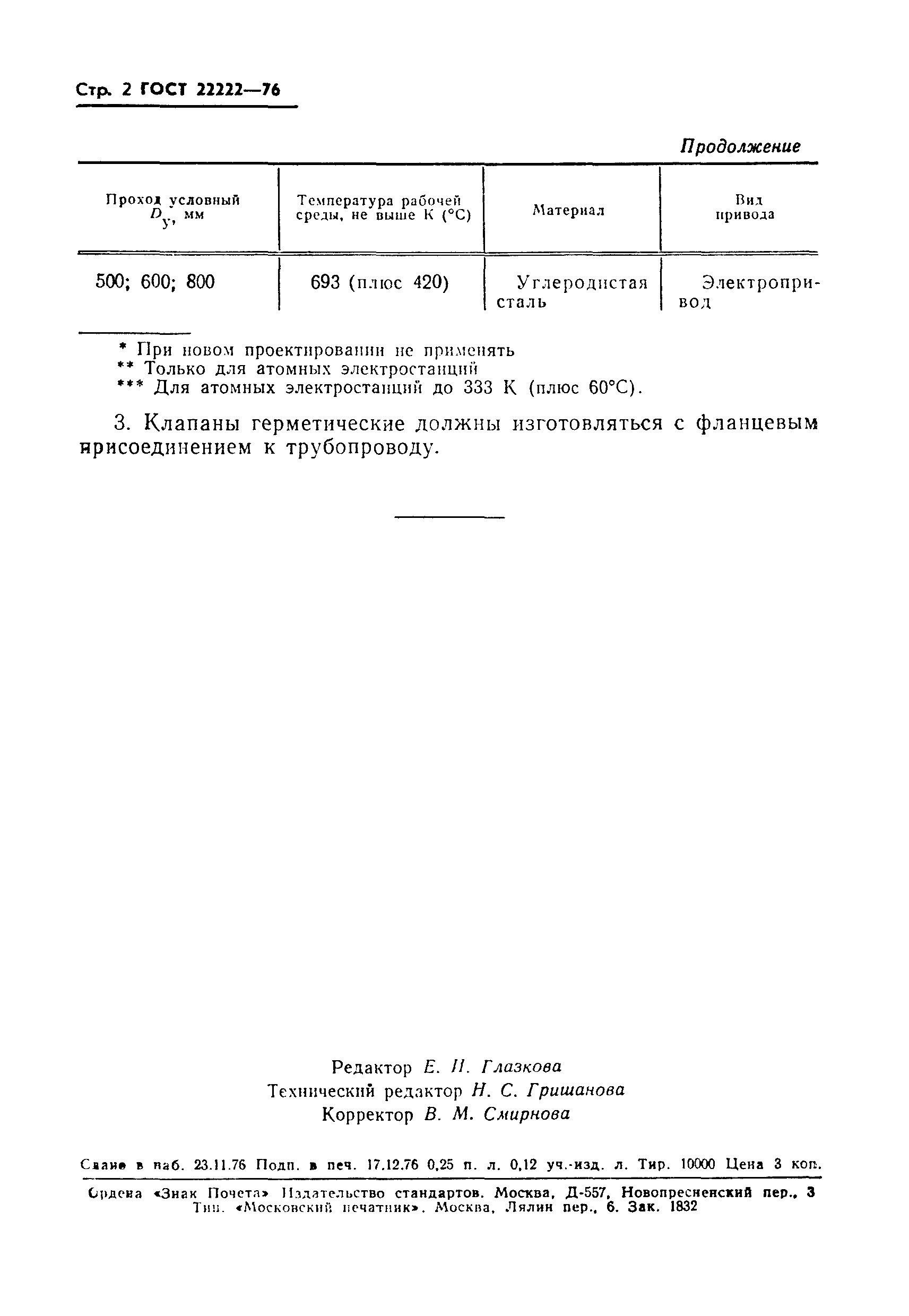 ГОСТ 22222-76