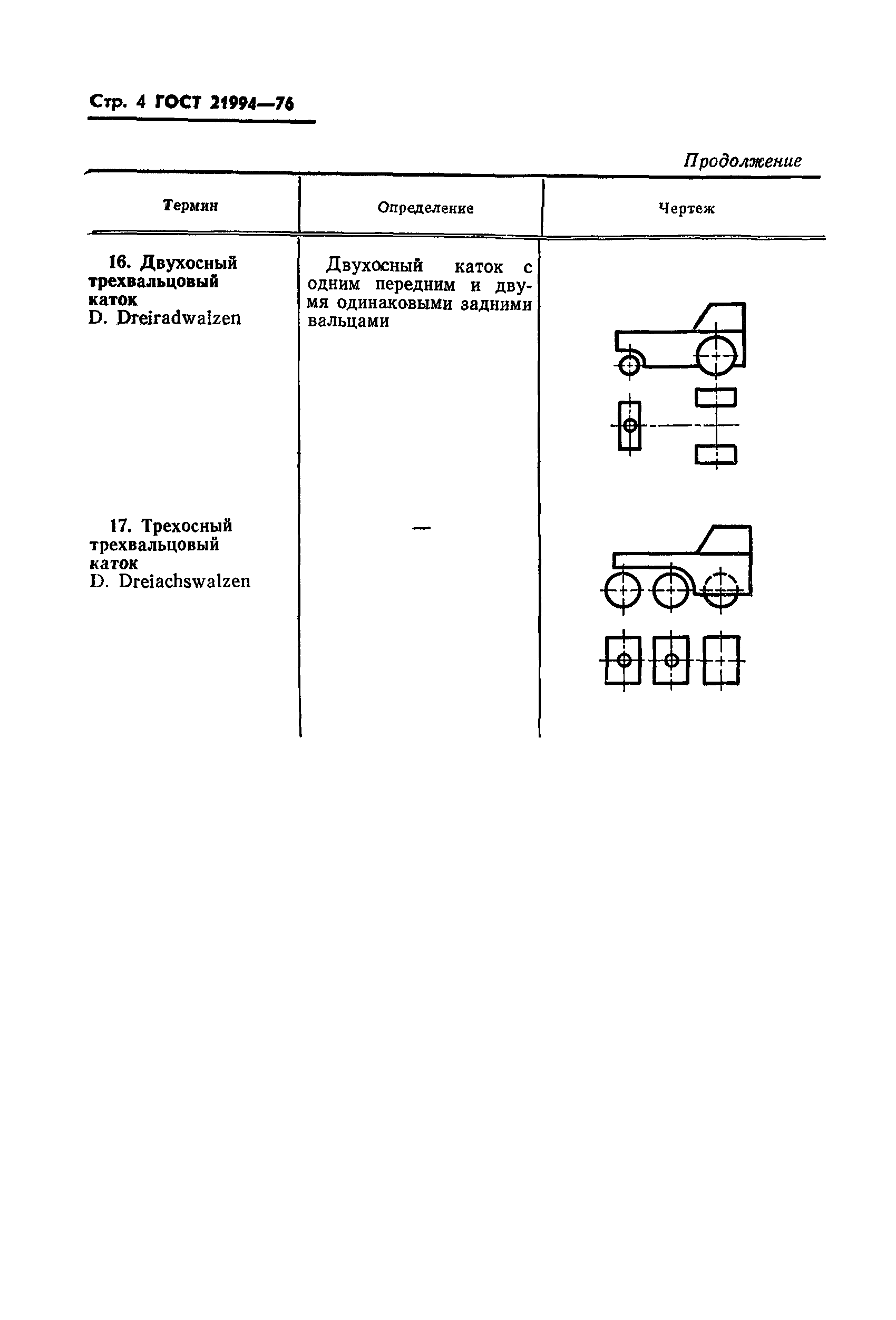 ГОСТ 21994-76