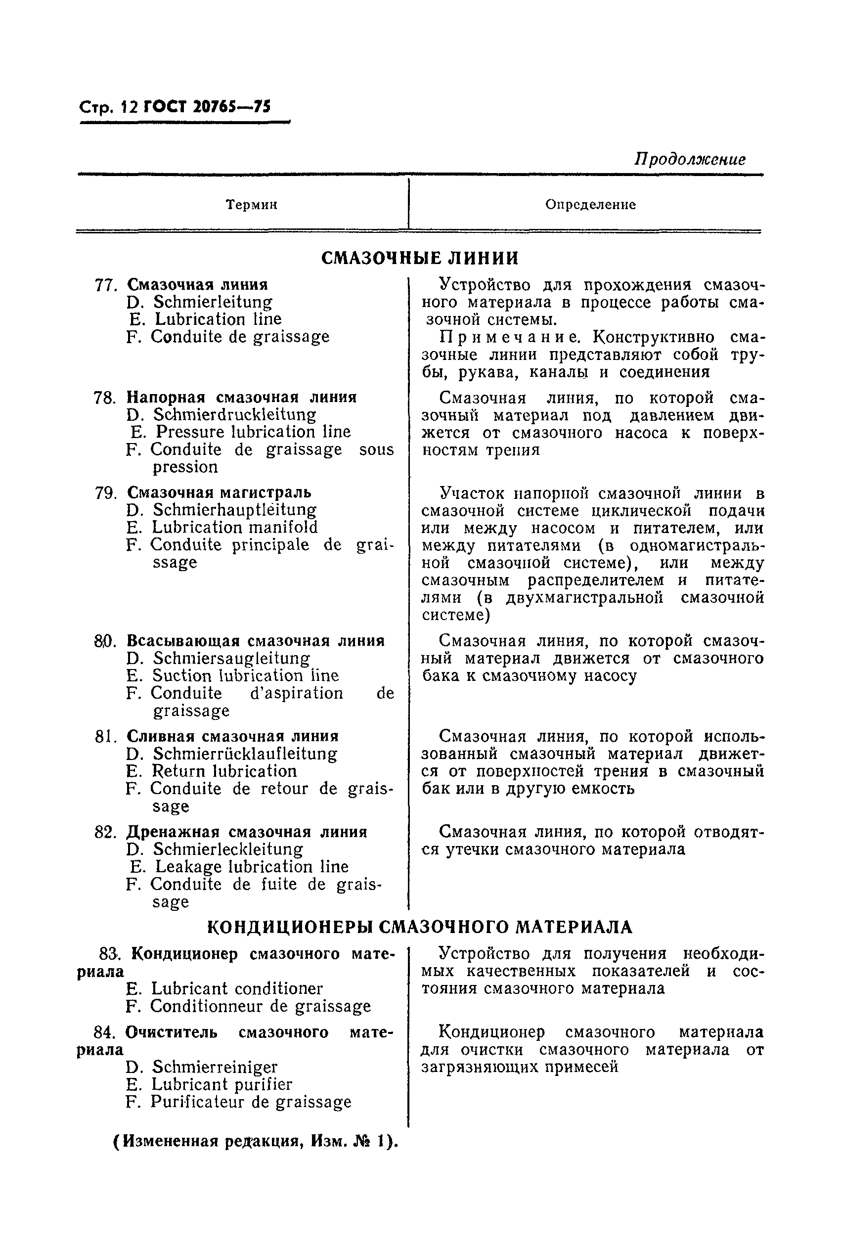ГОСТ 20765-75