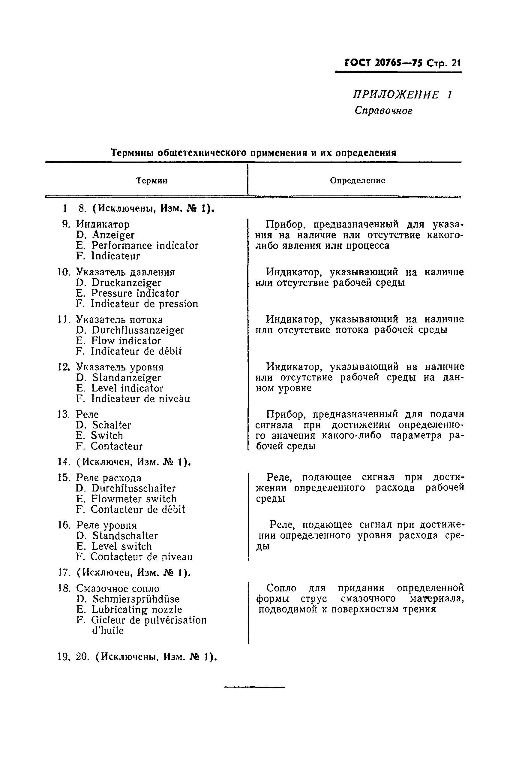 ГОСТ 20765-75