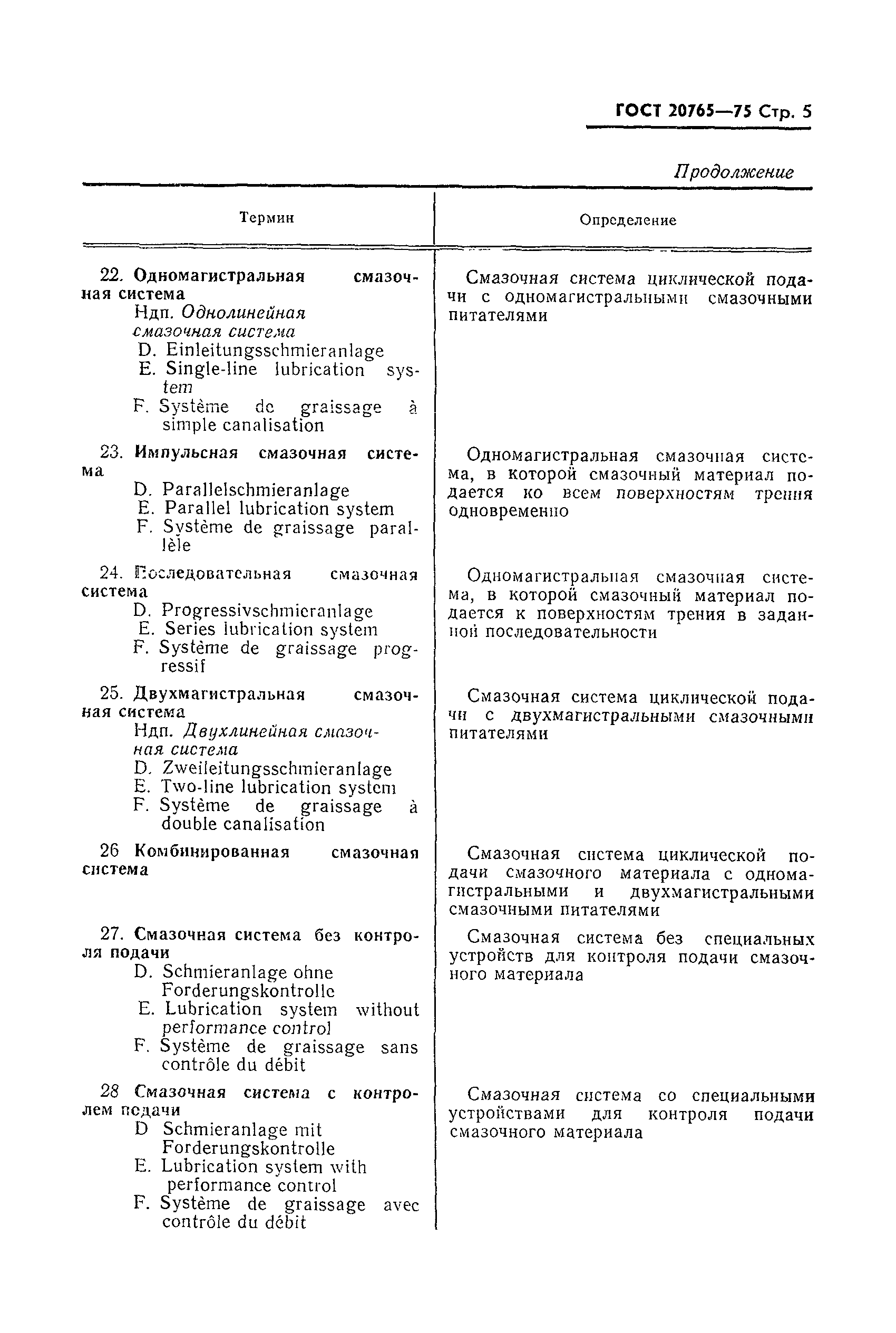 ГОСТ 20765-75