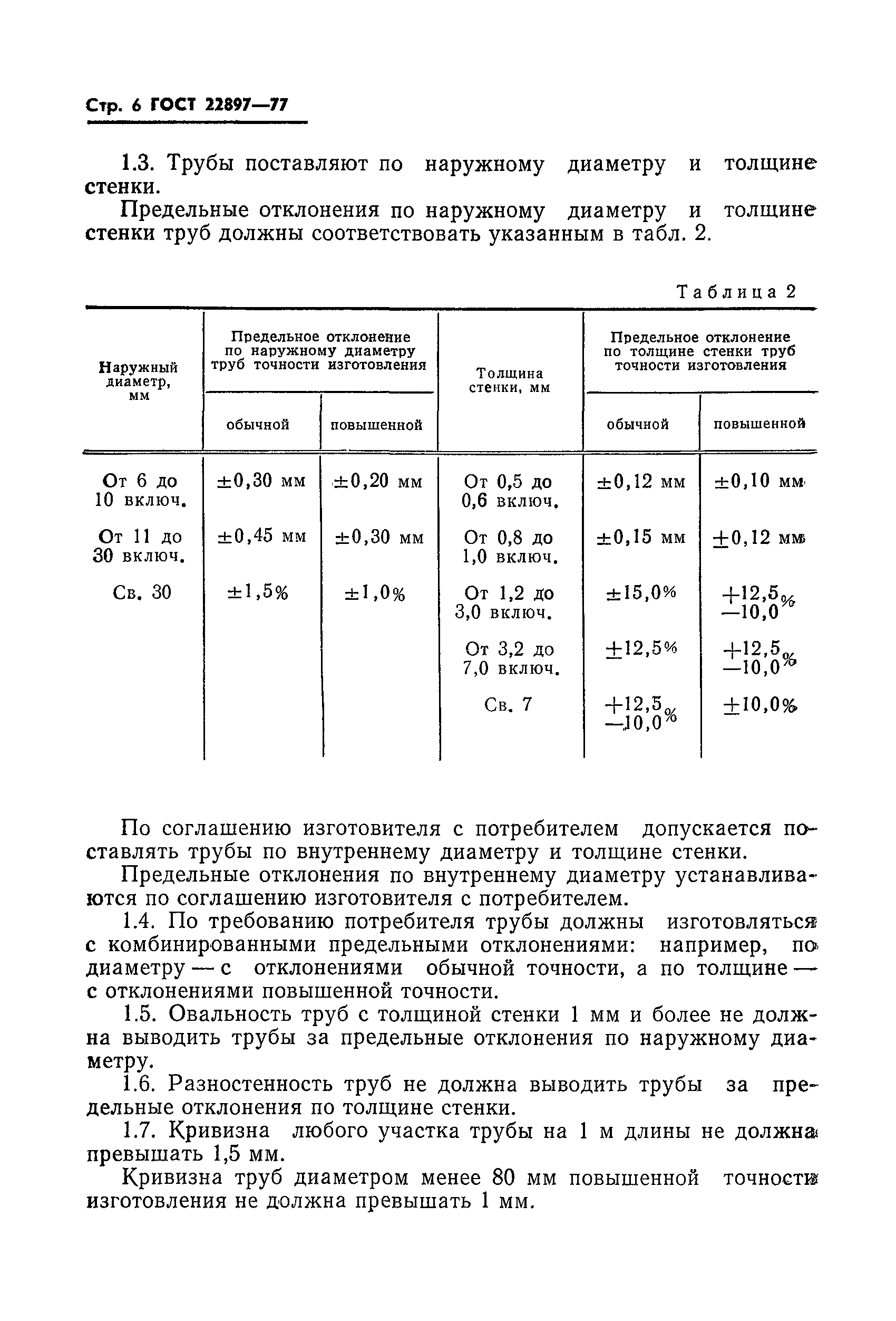 ГОСТ 22897-77