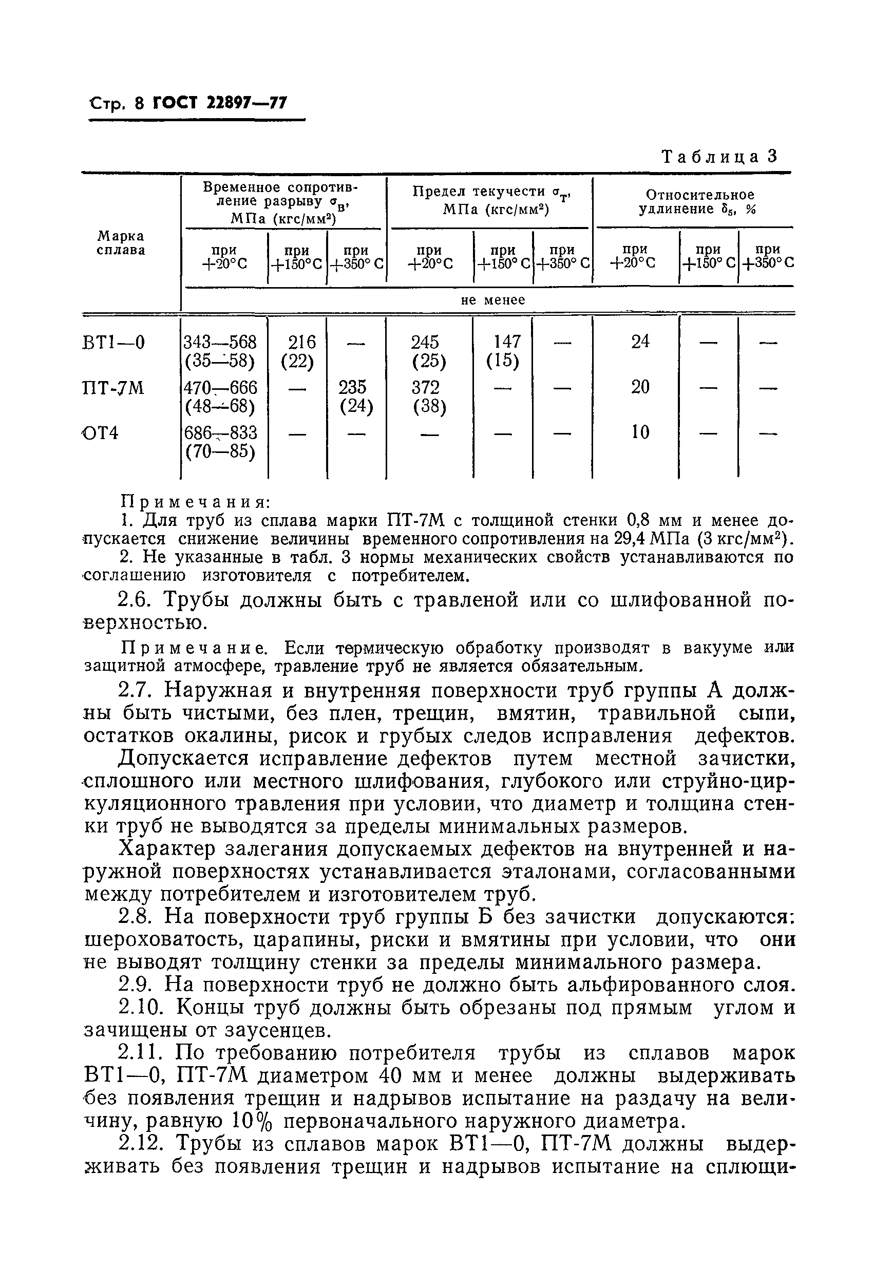 ГОСТ 22897-77