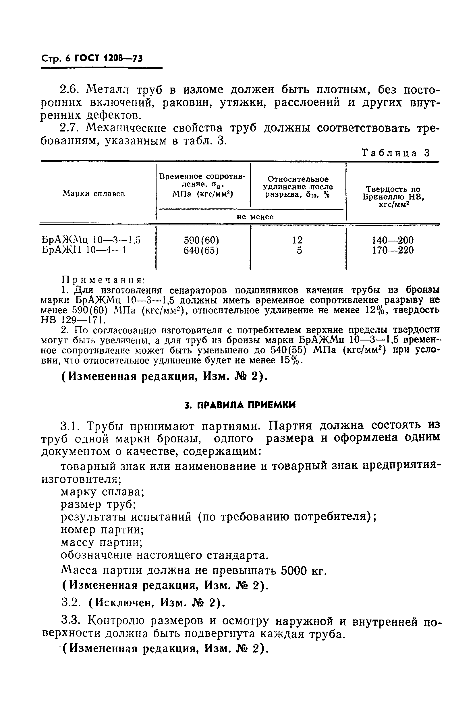 ГОСТ 1208-73