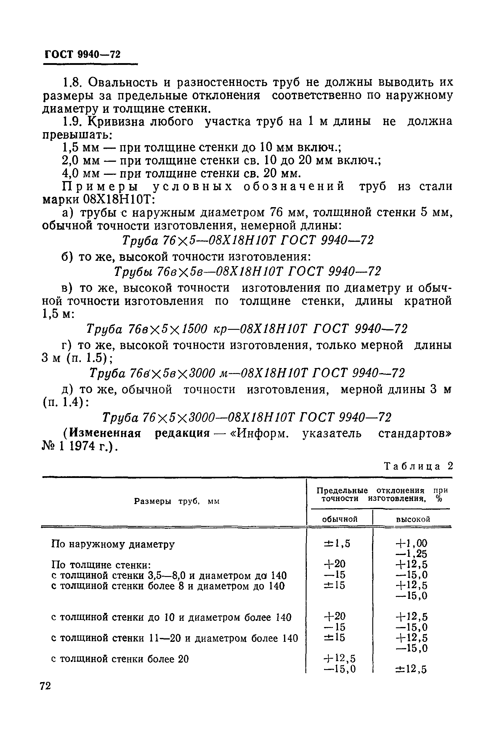 ГОСТ 9940-72