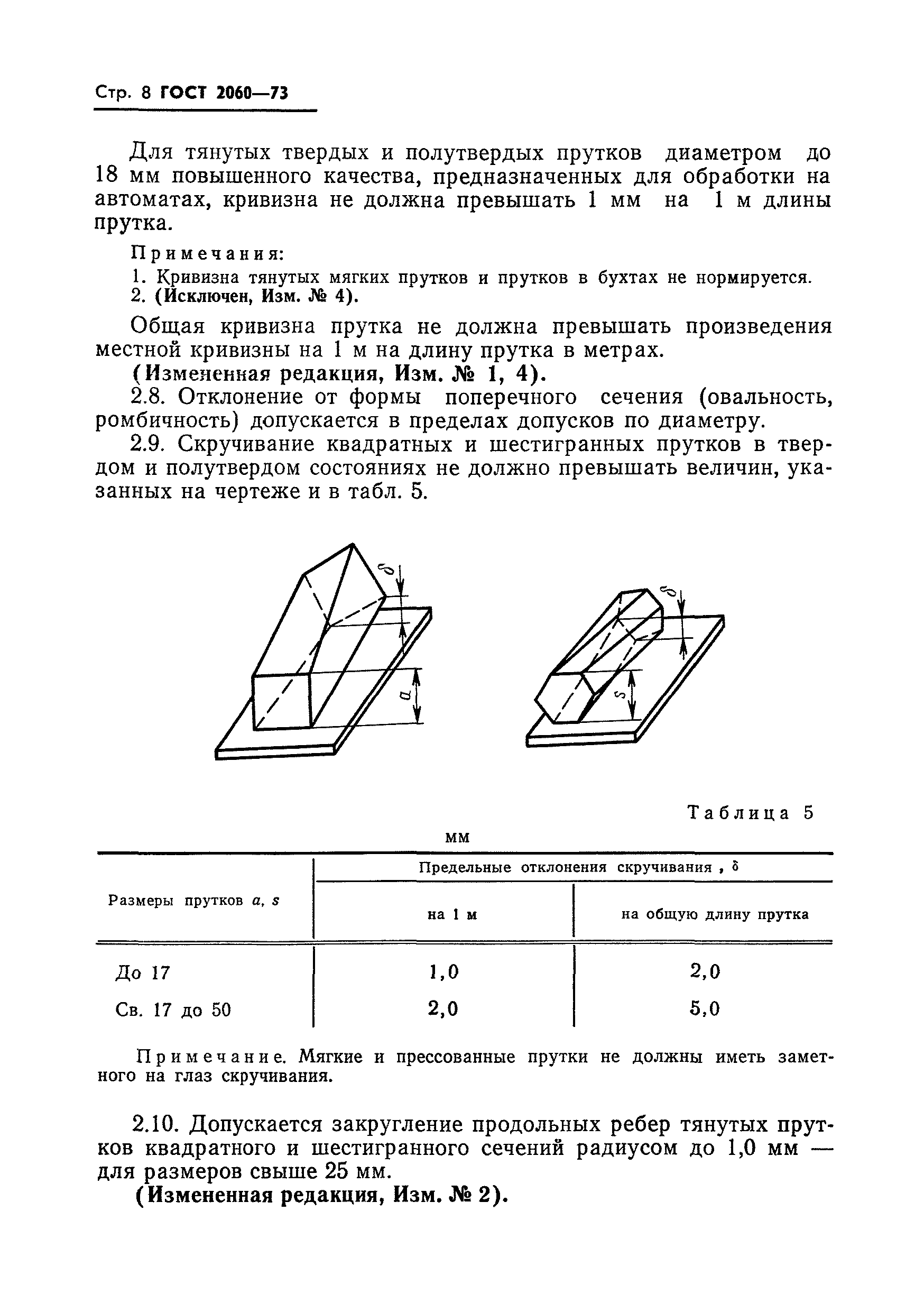 ГОСТ 2060-73