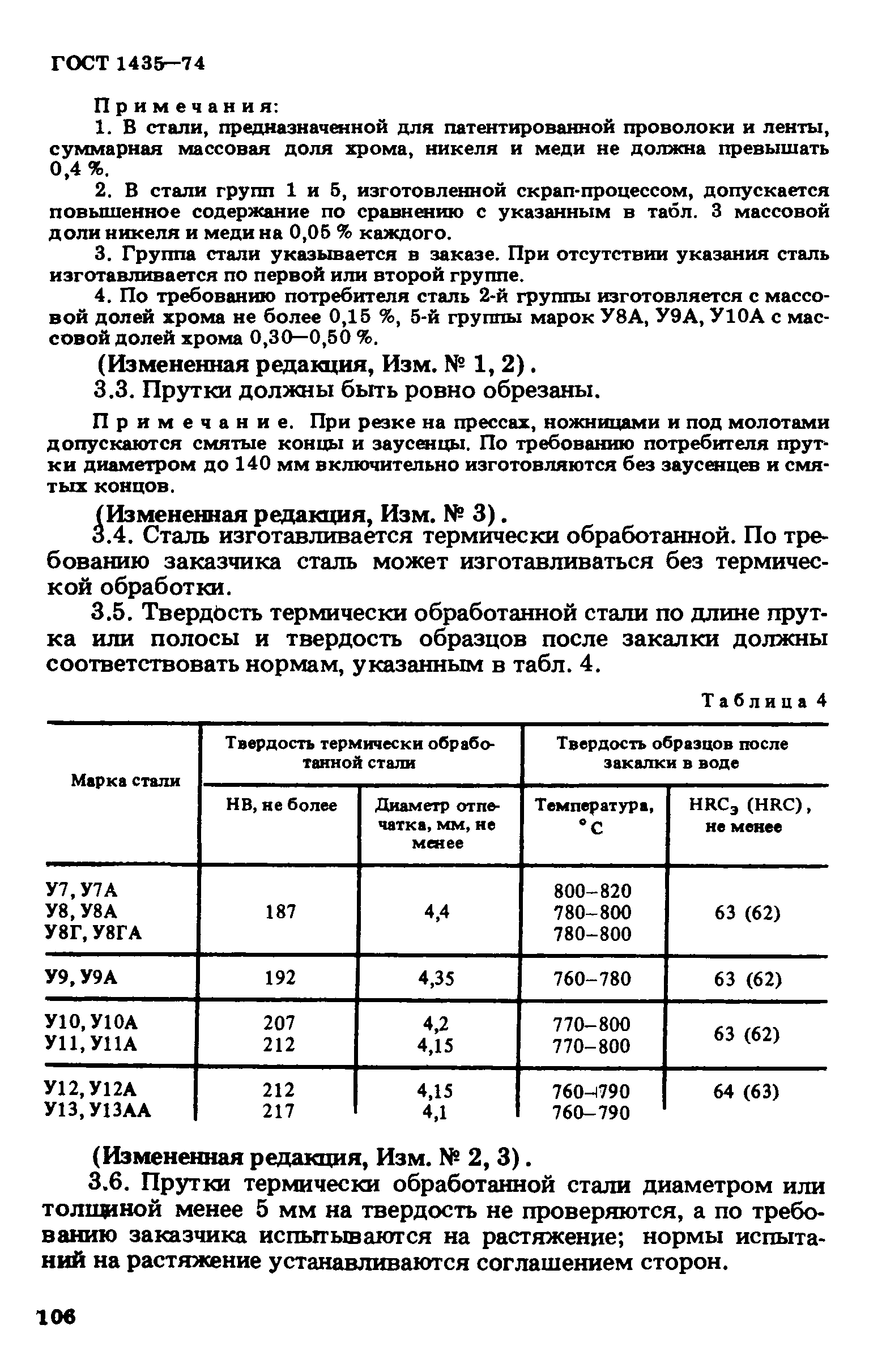 ГОСТ 1435-74