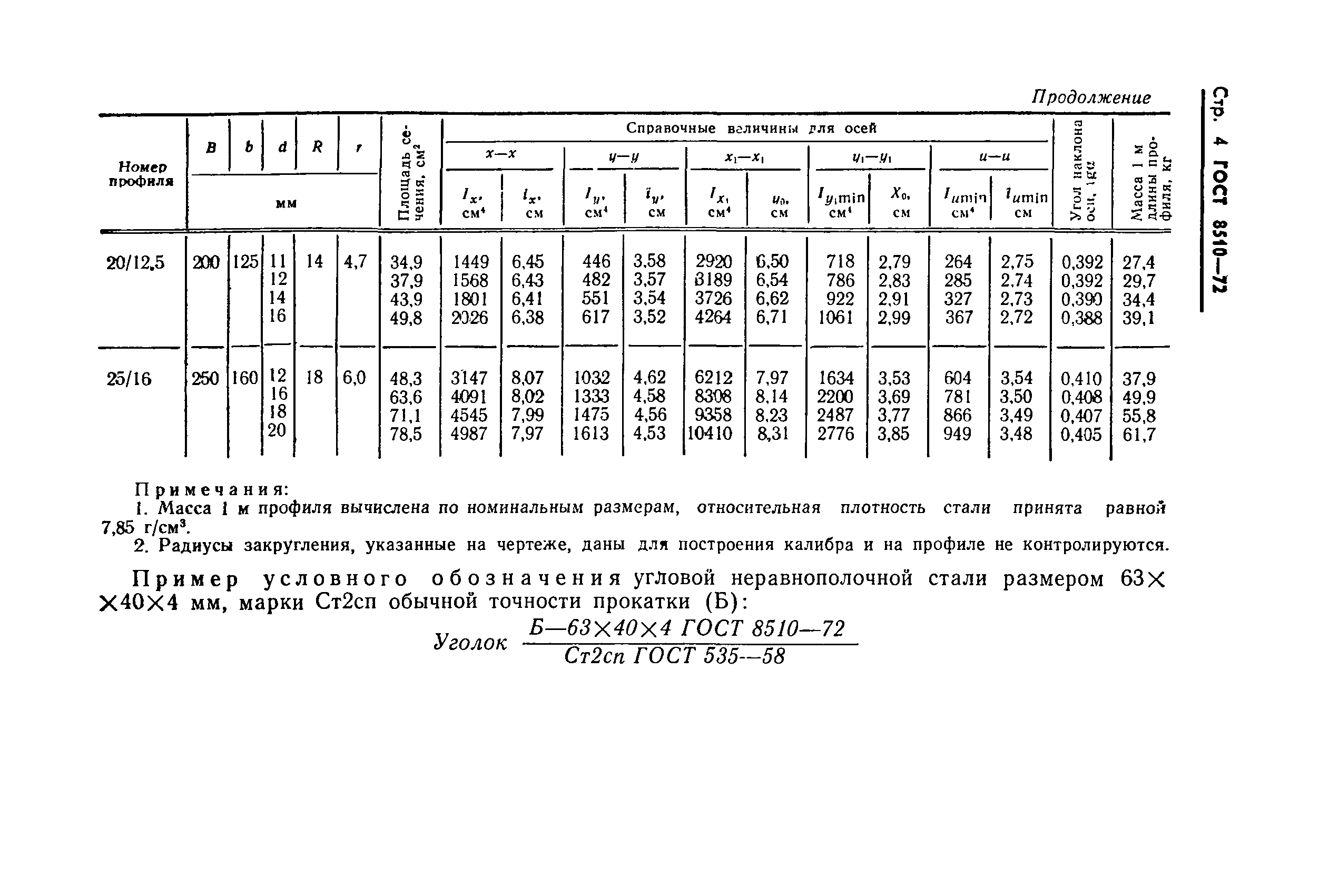 ГОСТ 8510-72