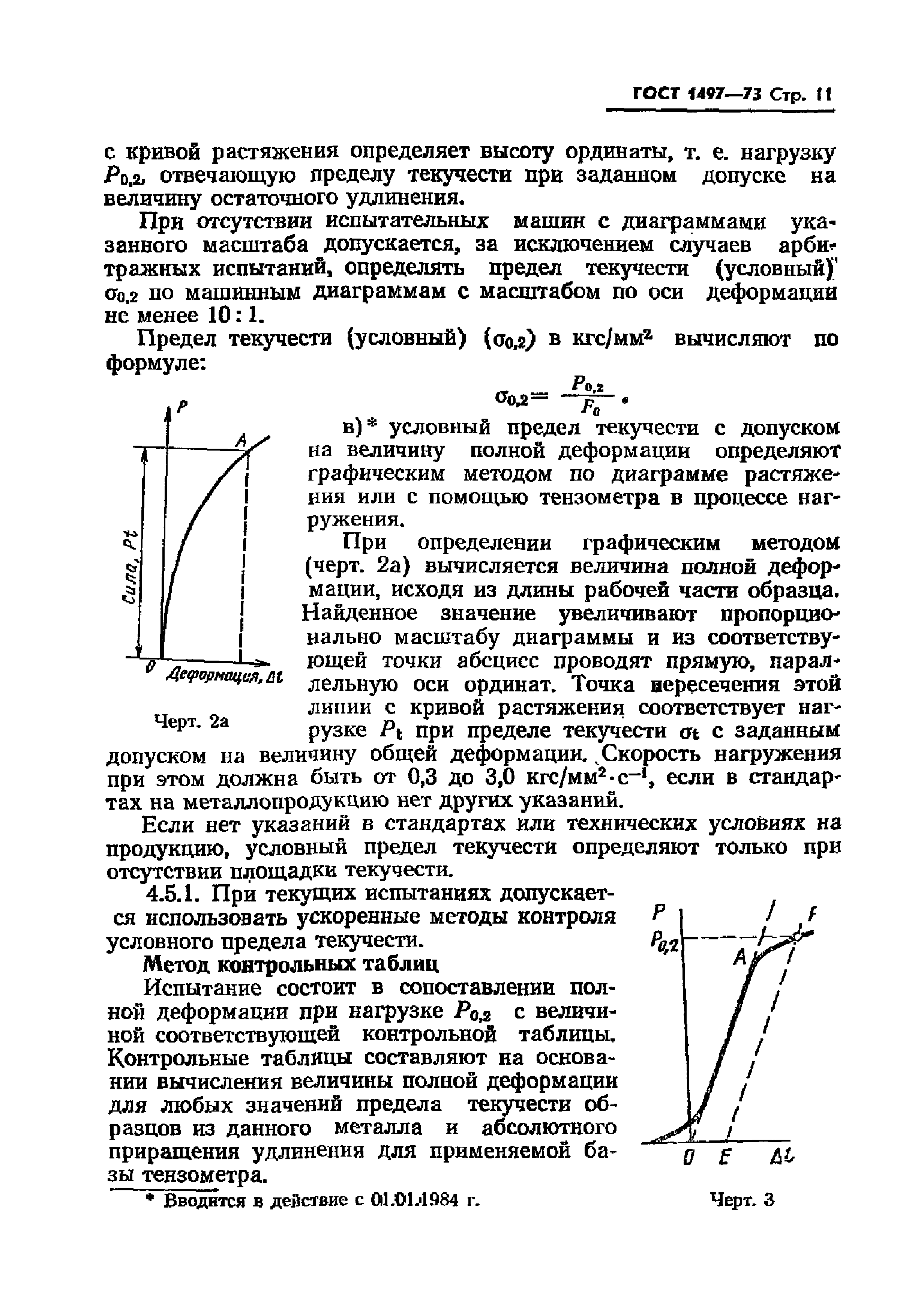 ГОСТ 1497-73