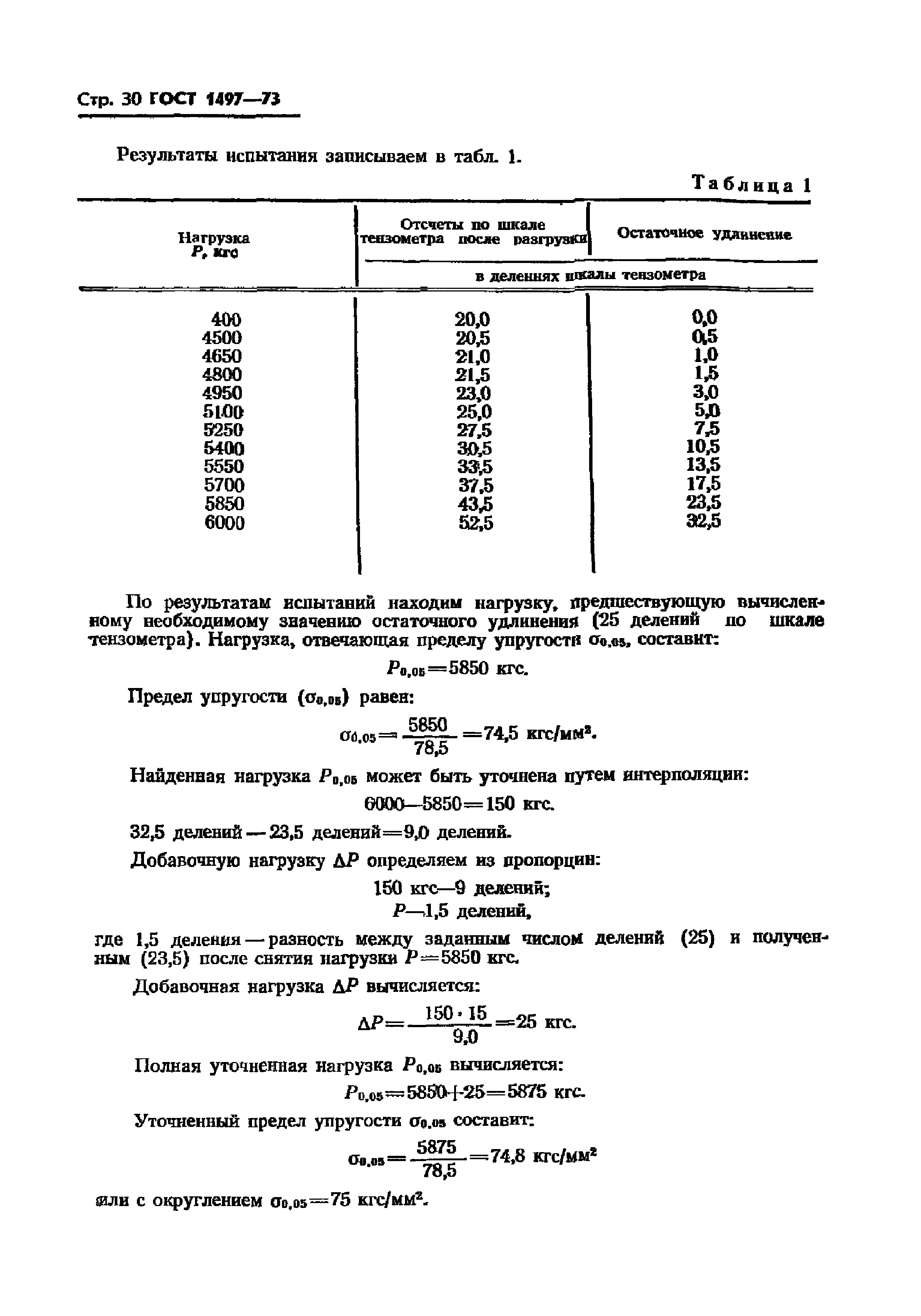 ГОСТ 1497-73