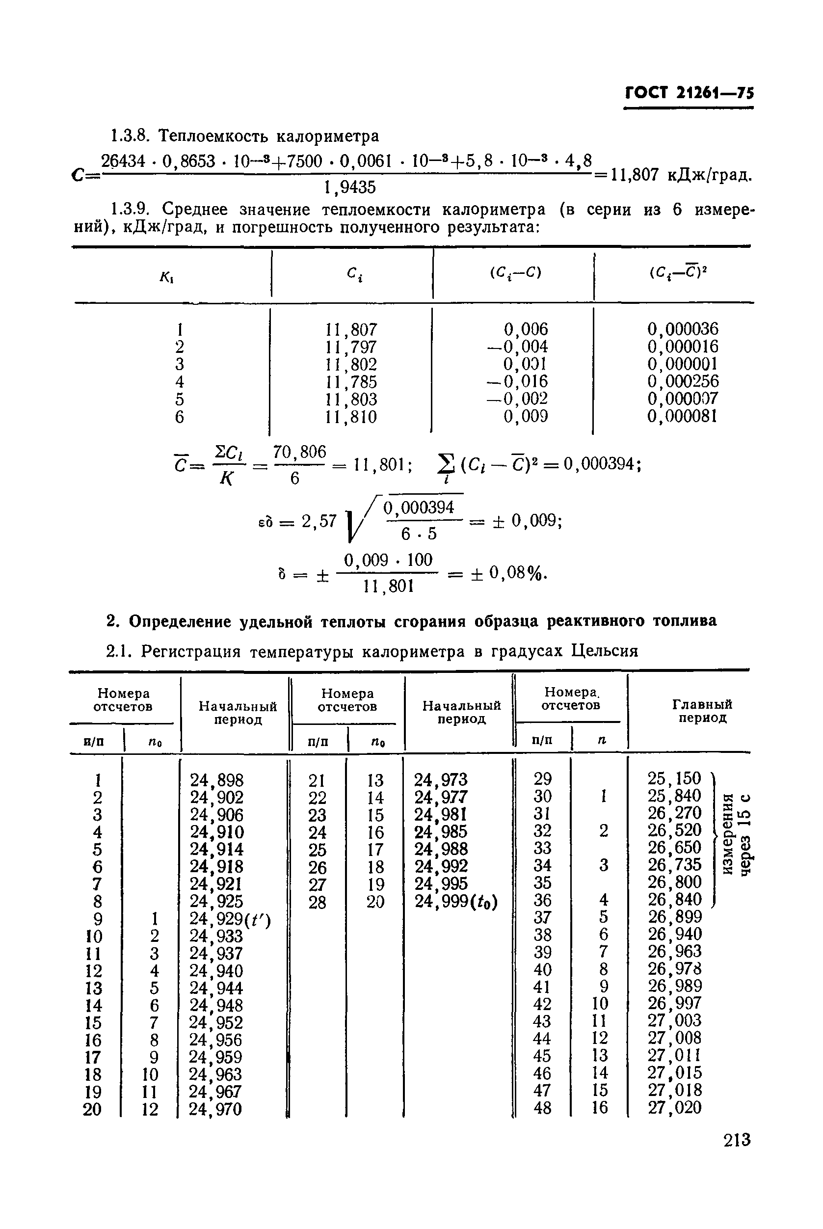 ГОСТ 21261-75