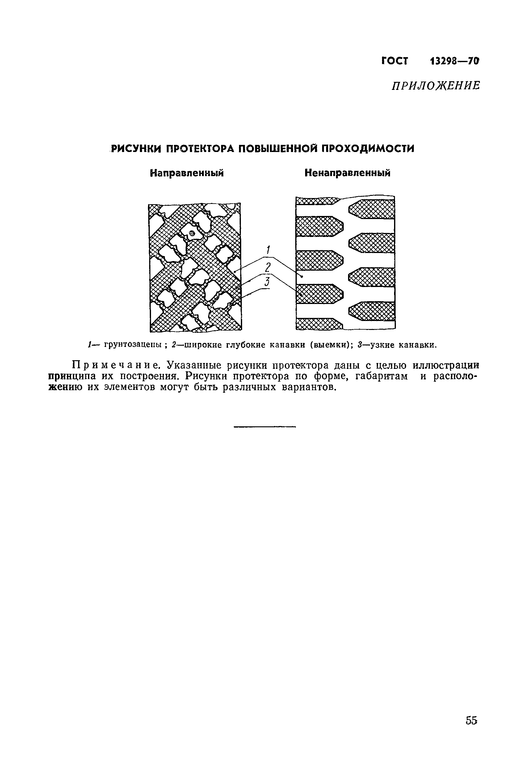 ГОСТ 13298-70