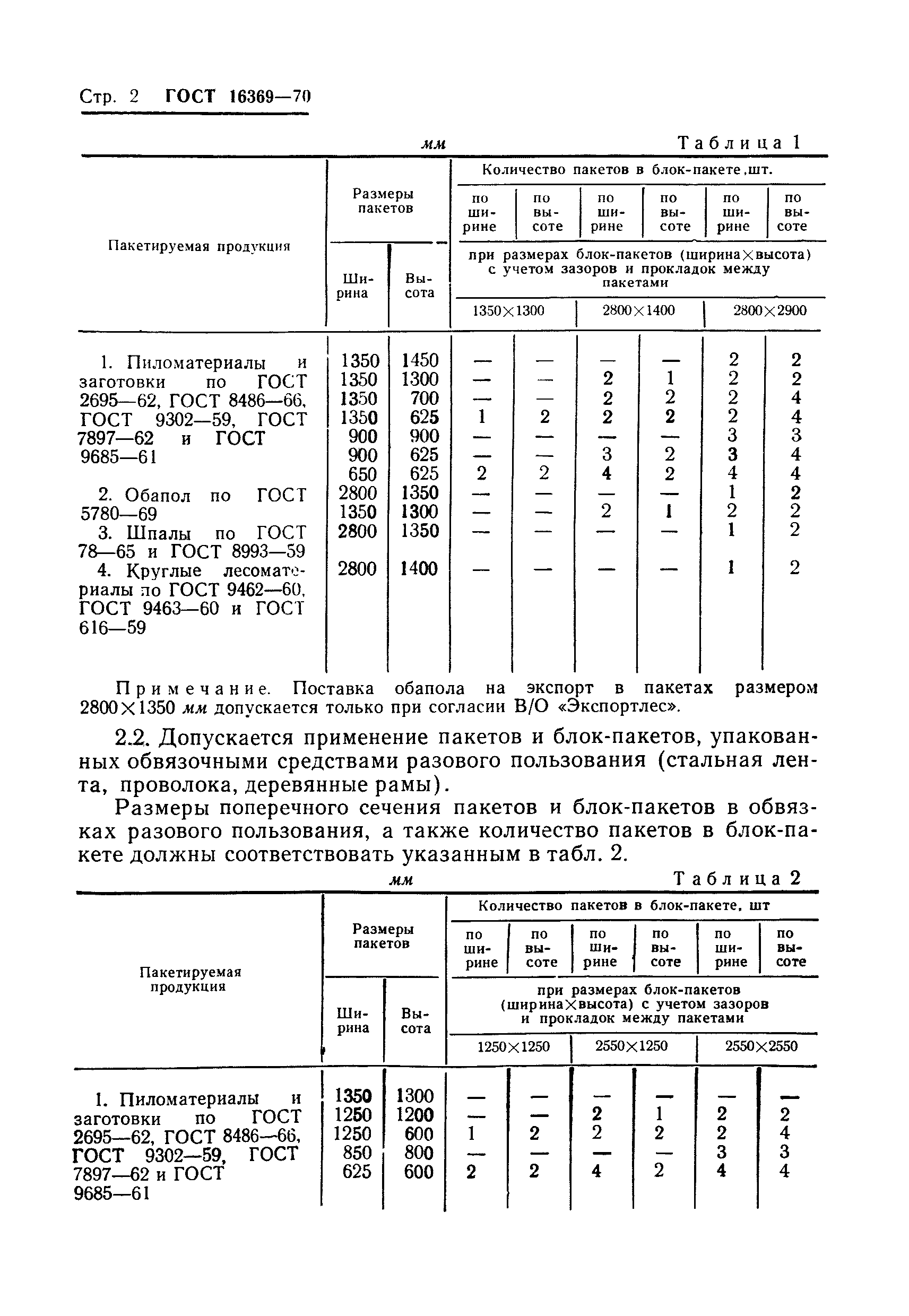ГОСТ 16369-70