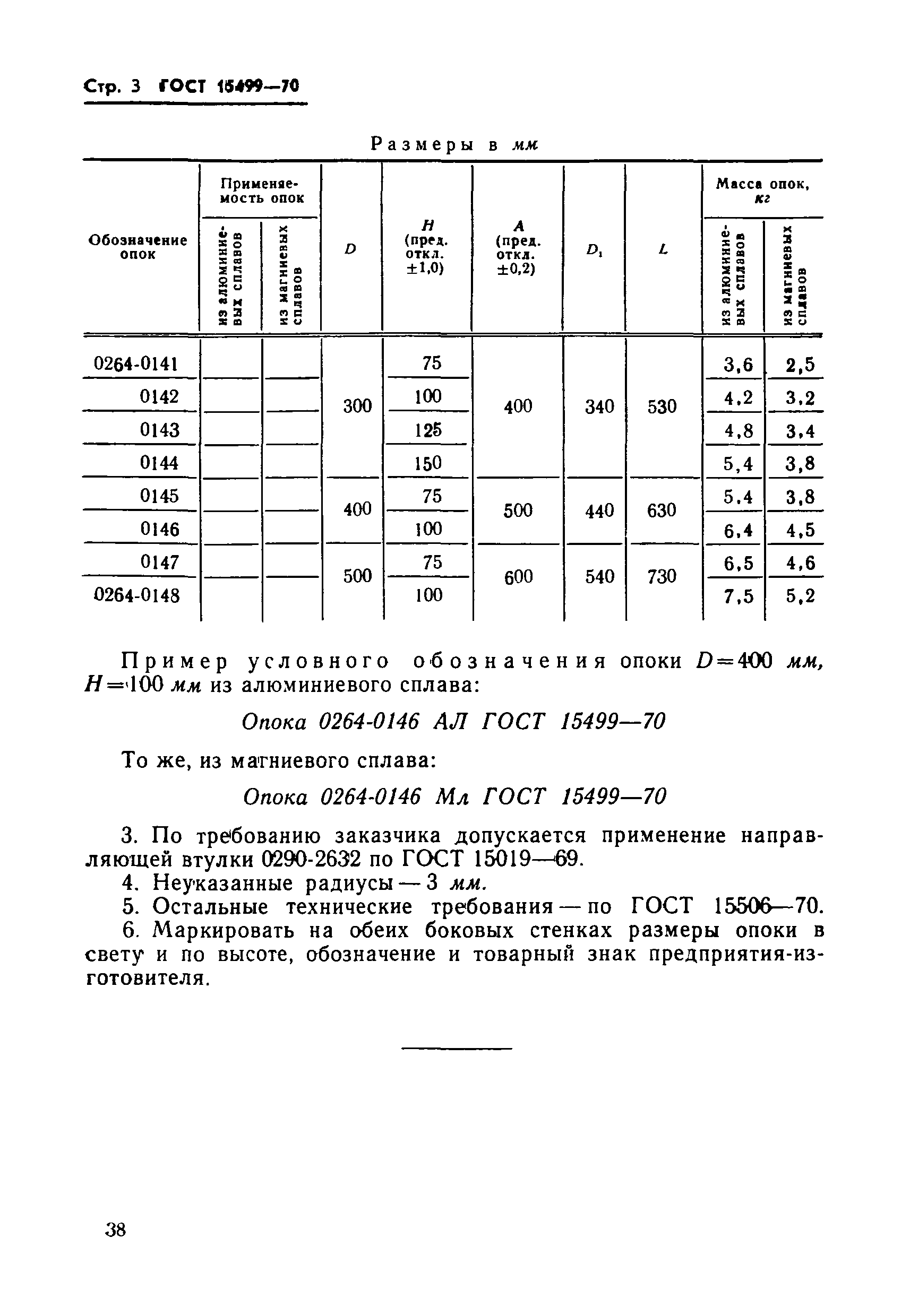 ГОСТ 15499-70