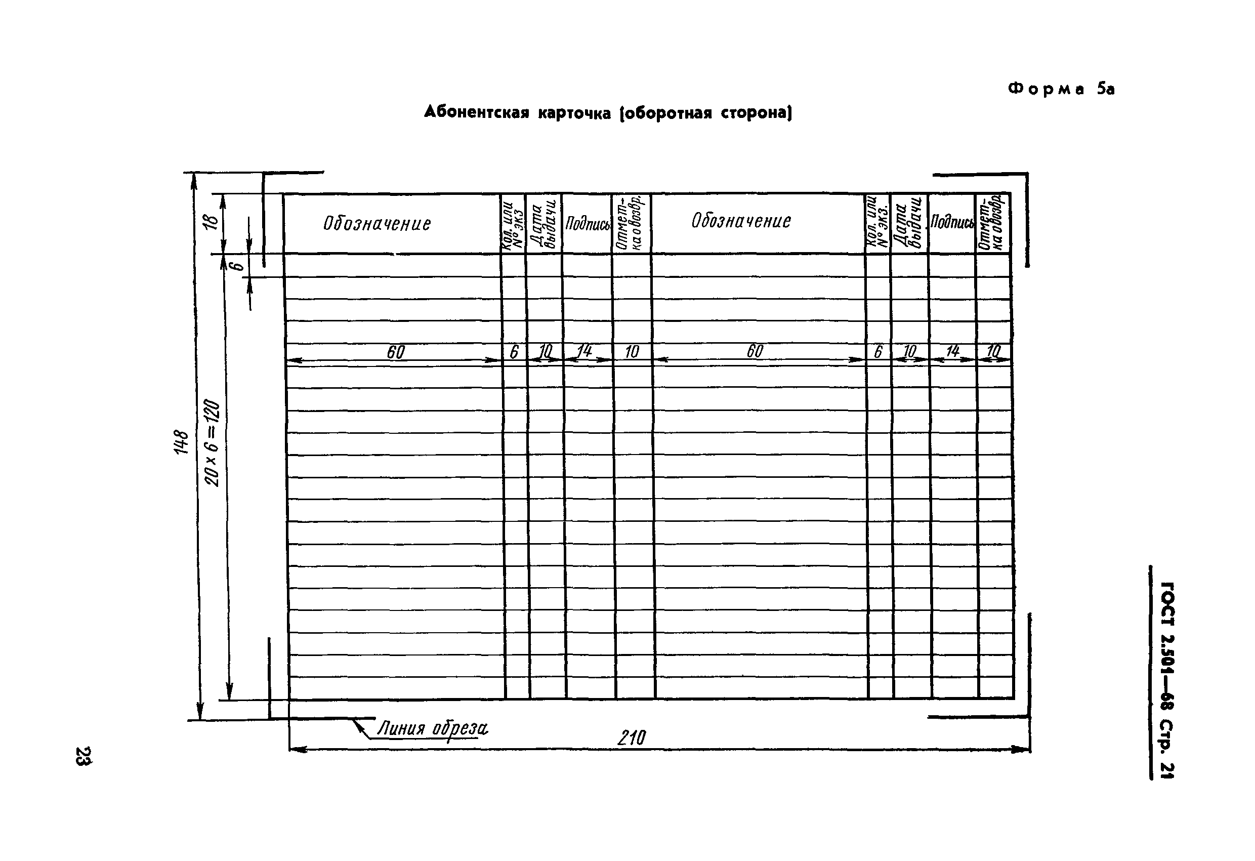 ГОСТ 2.501-68