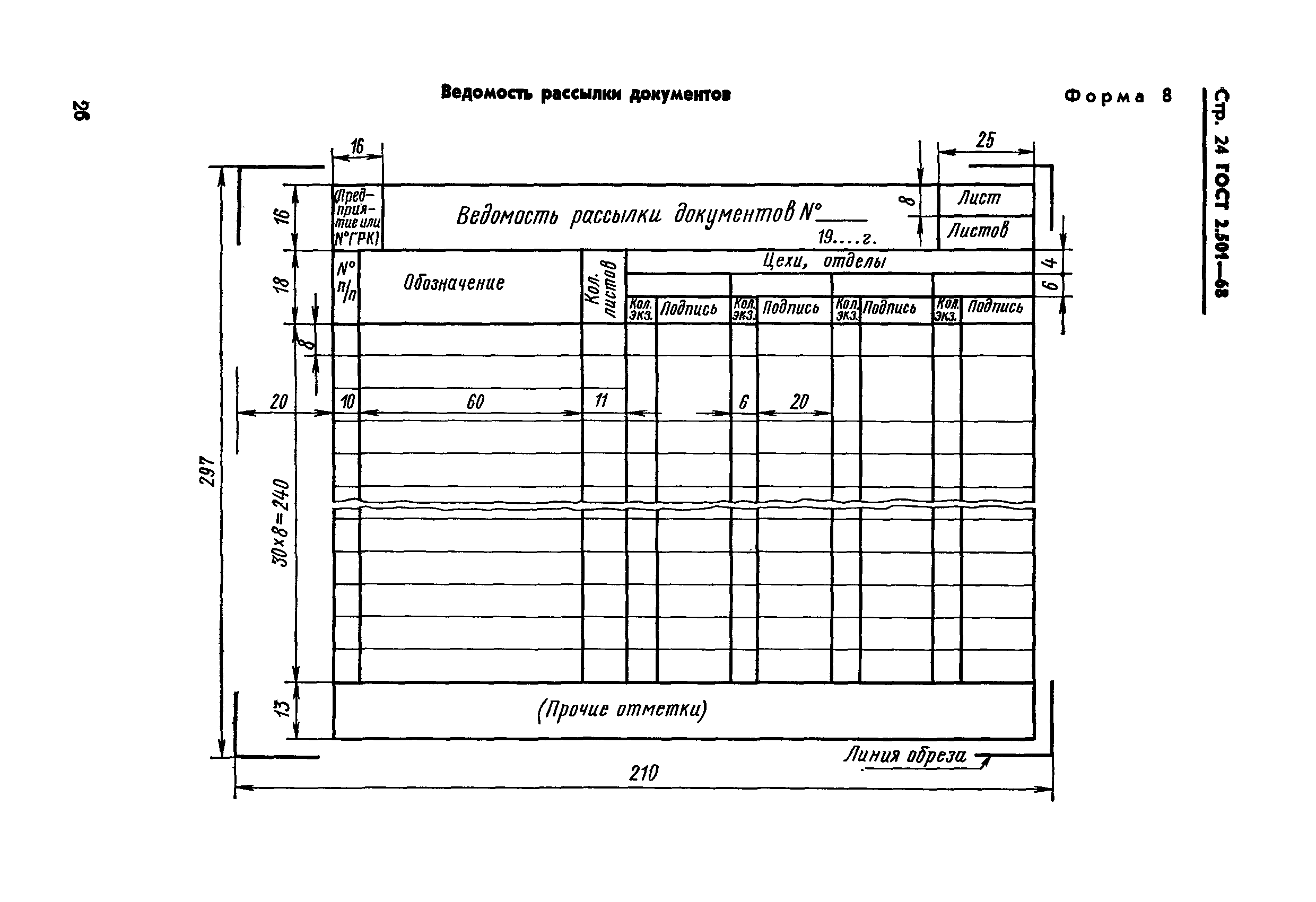 ГОСТ 2.501-68