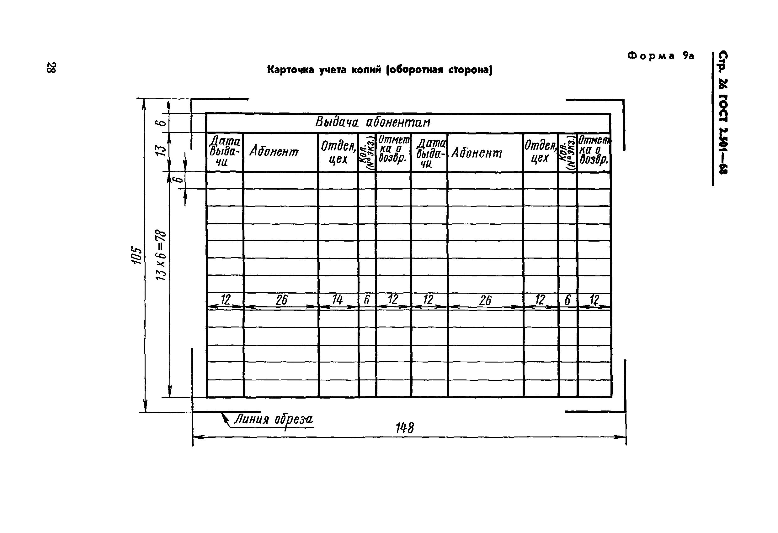 ГОСТ 2.501-68