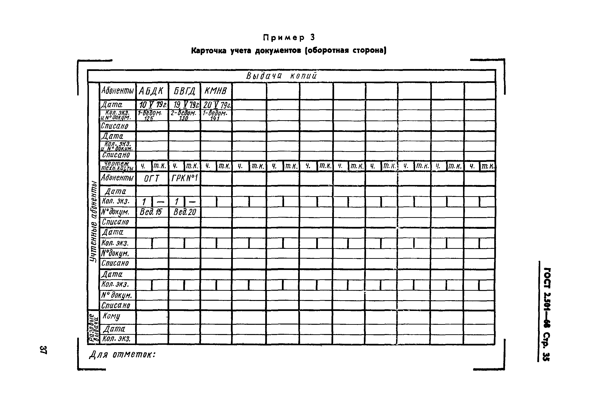 ГОСТ 2.501-68