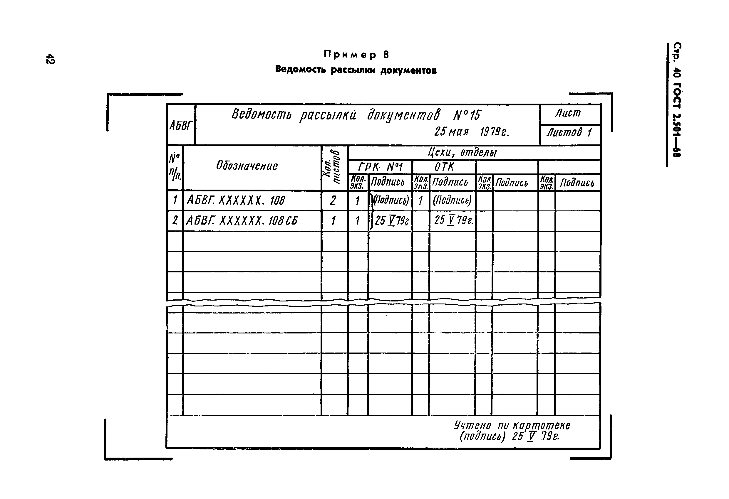 ГОСТ 2.501-68