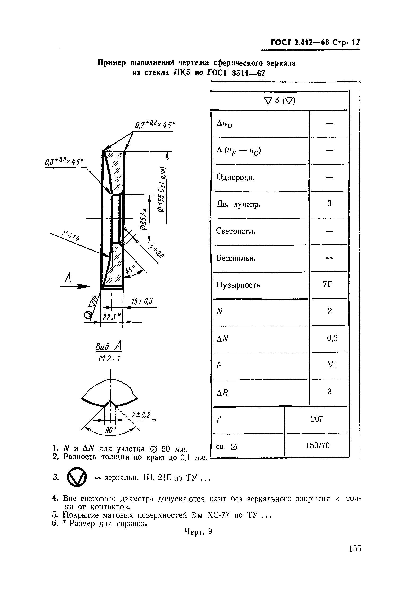 ГОСТ 2.412-68