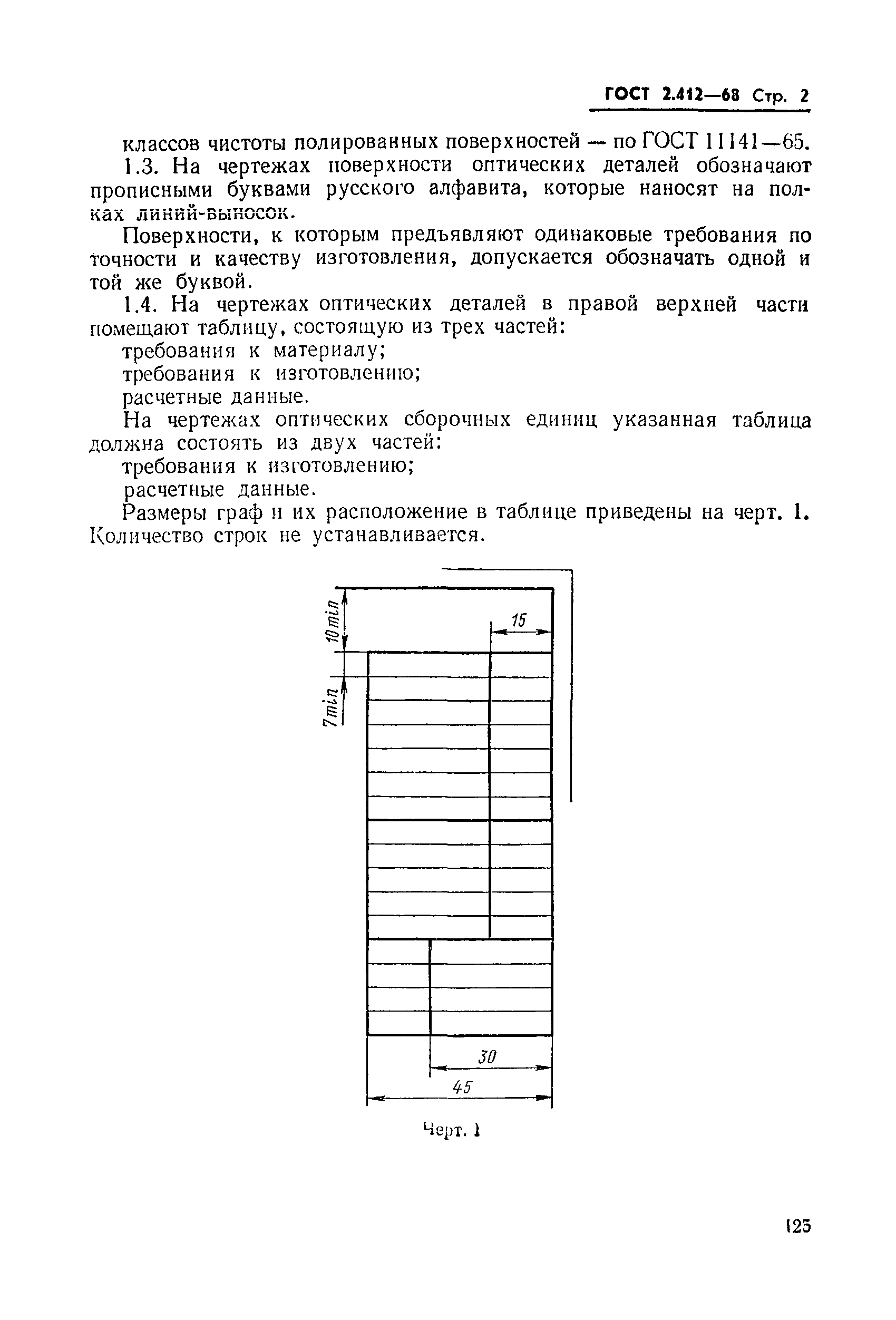 ГОСТ 2.412-68