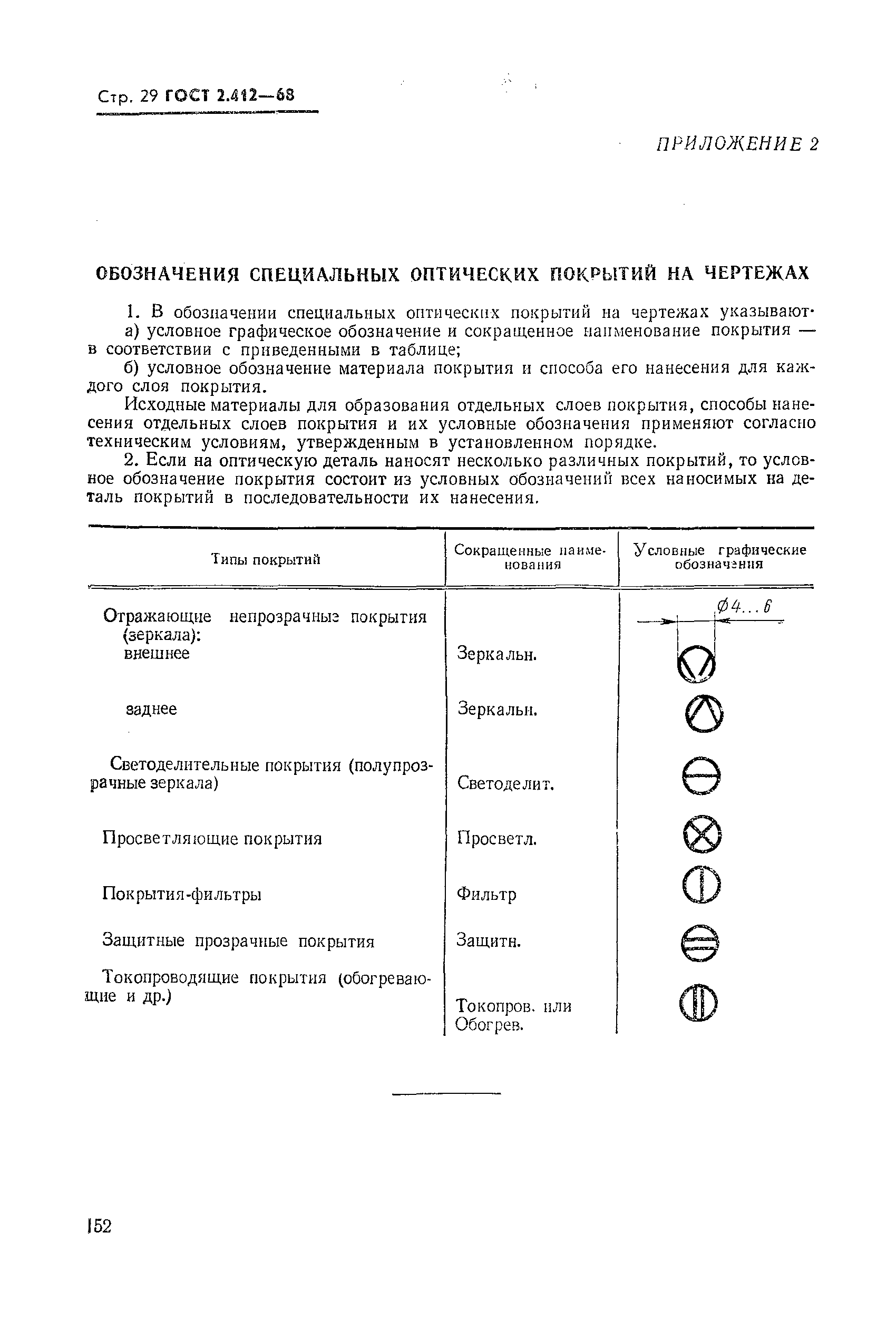 ГОСТ 2.412-68