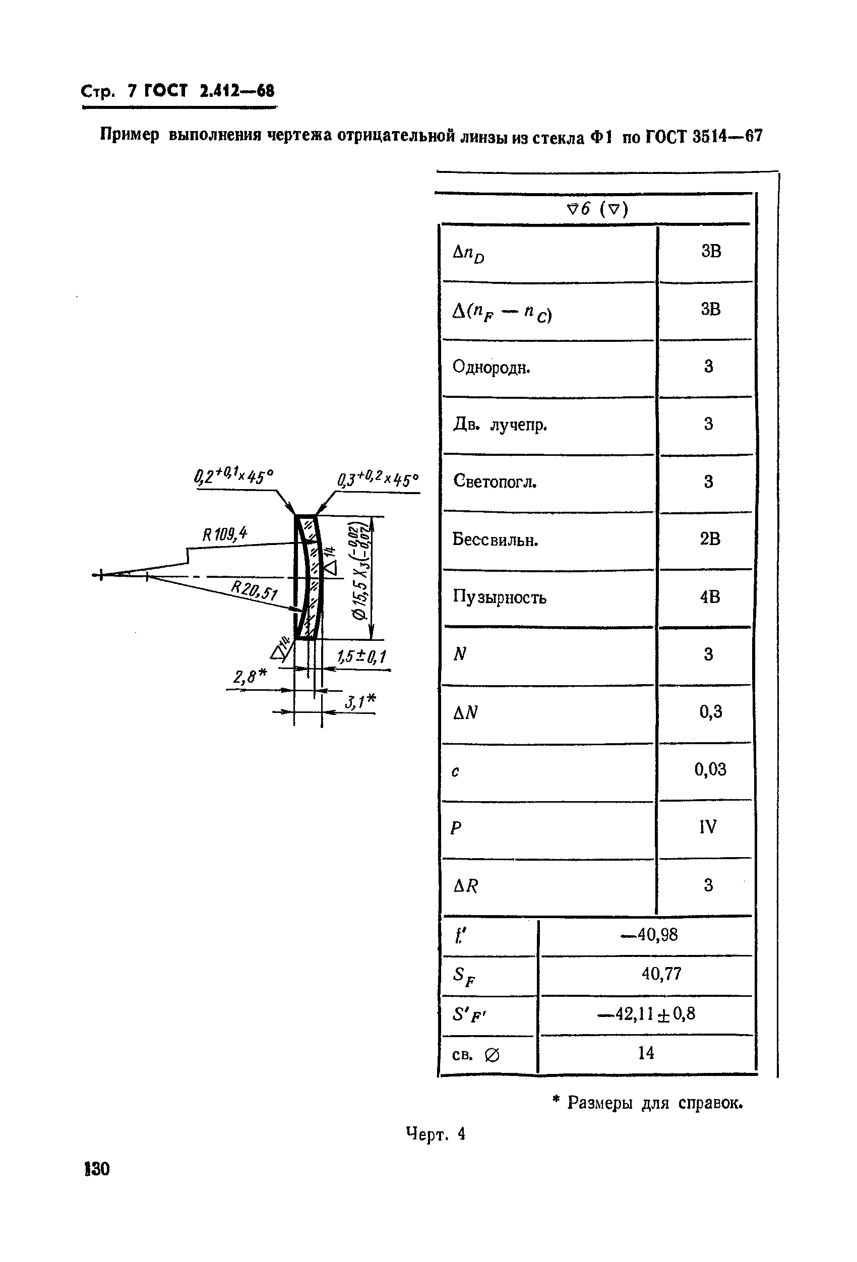 ГОСТ 2.412-68