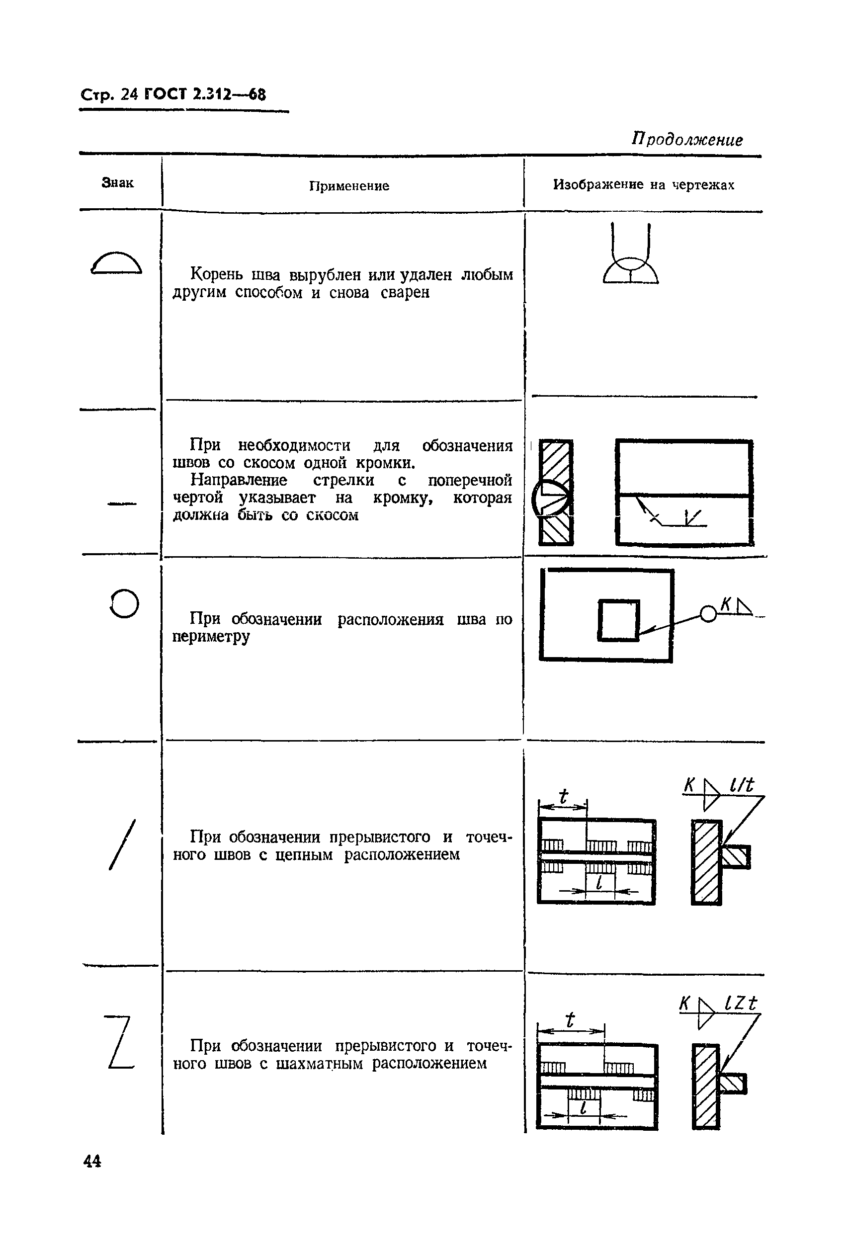 ГОСТ 2.312-68