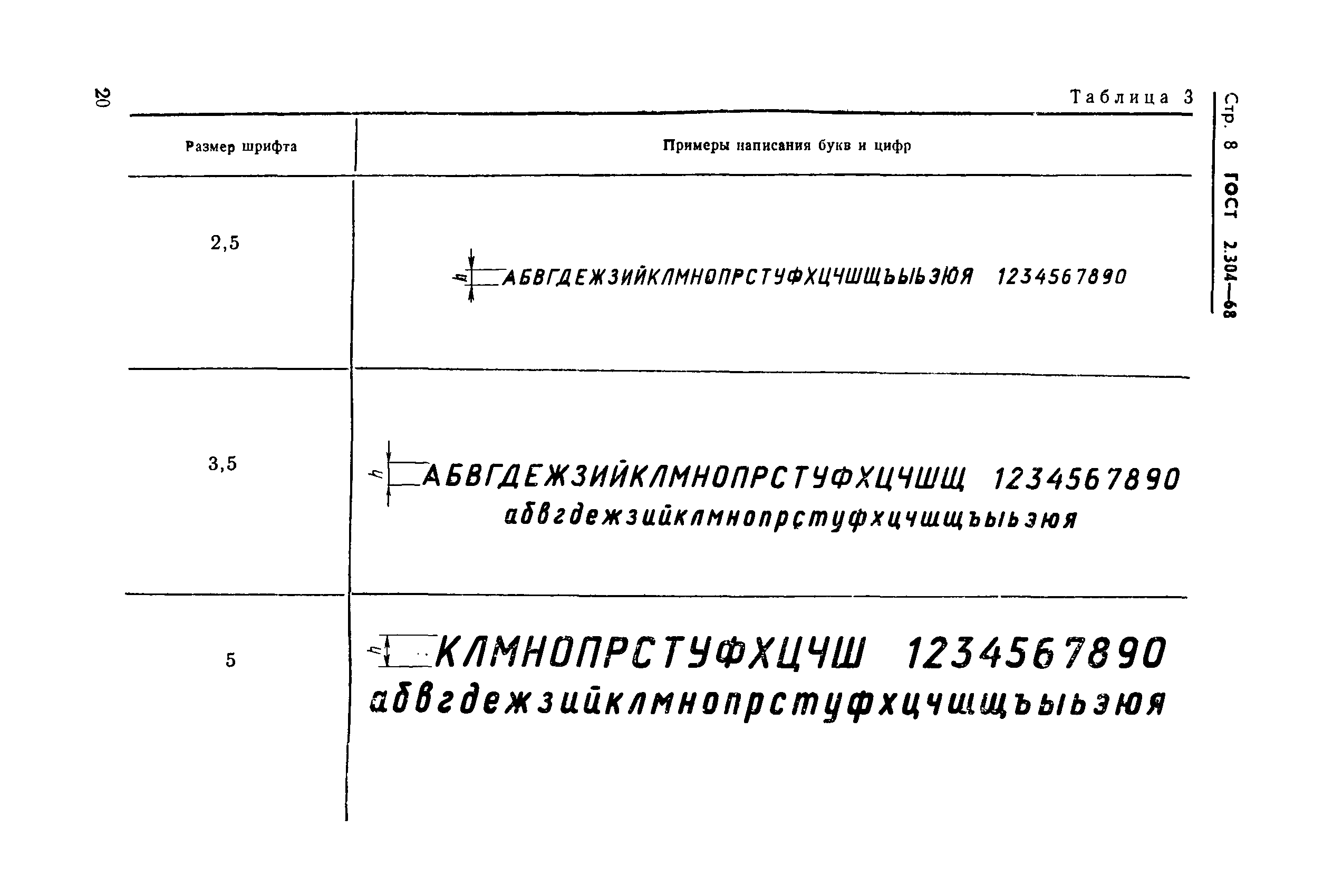 ГОСТ 2.304-68